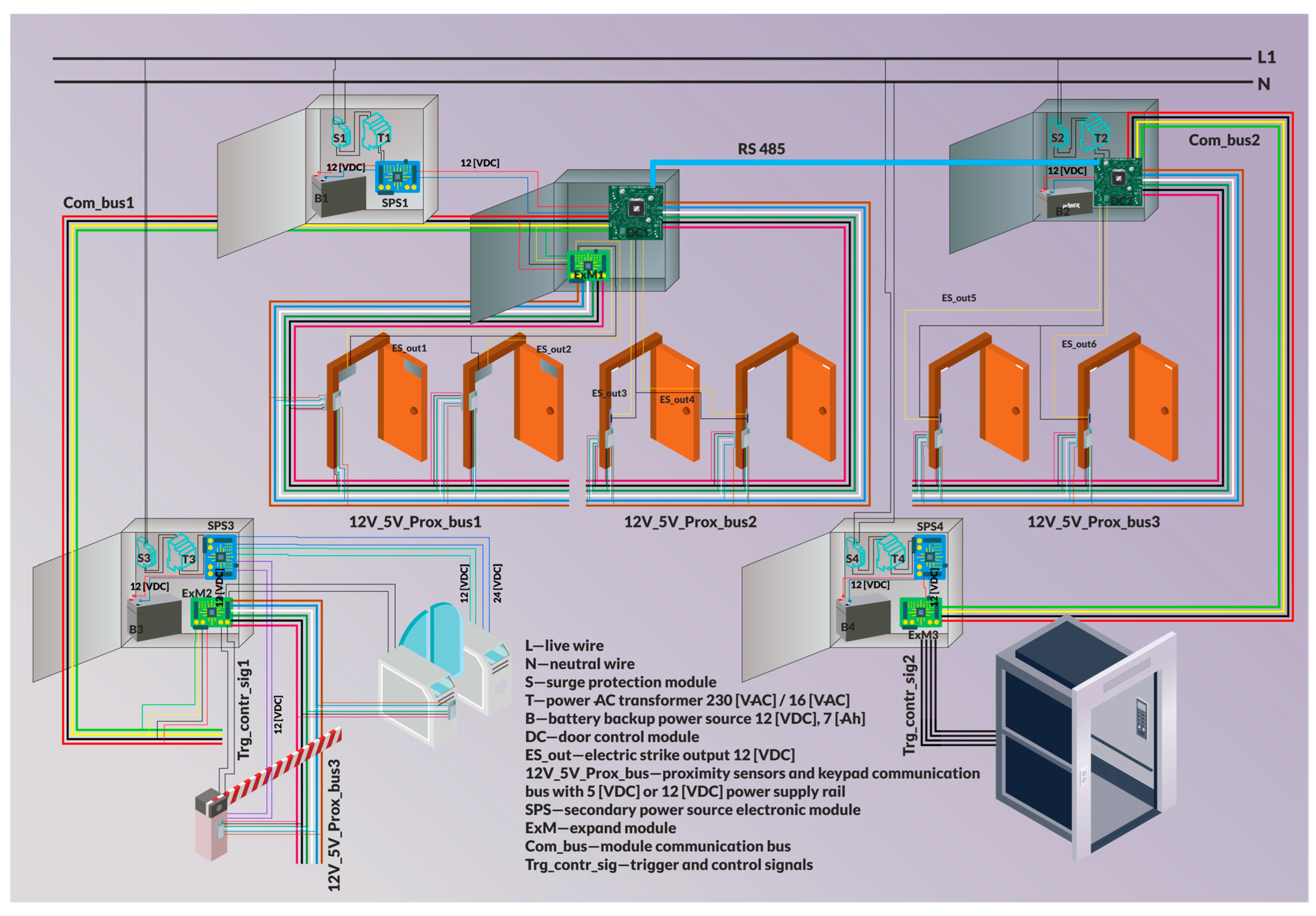 Energies 17 06453 g007