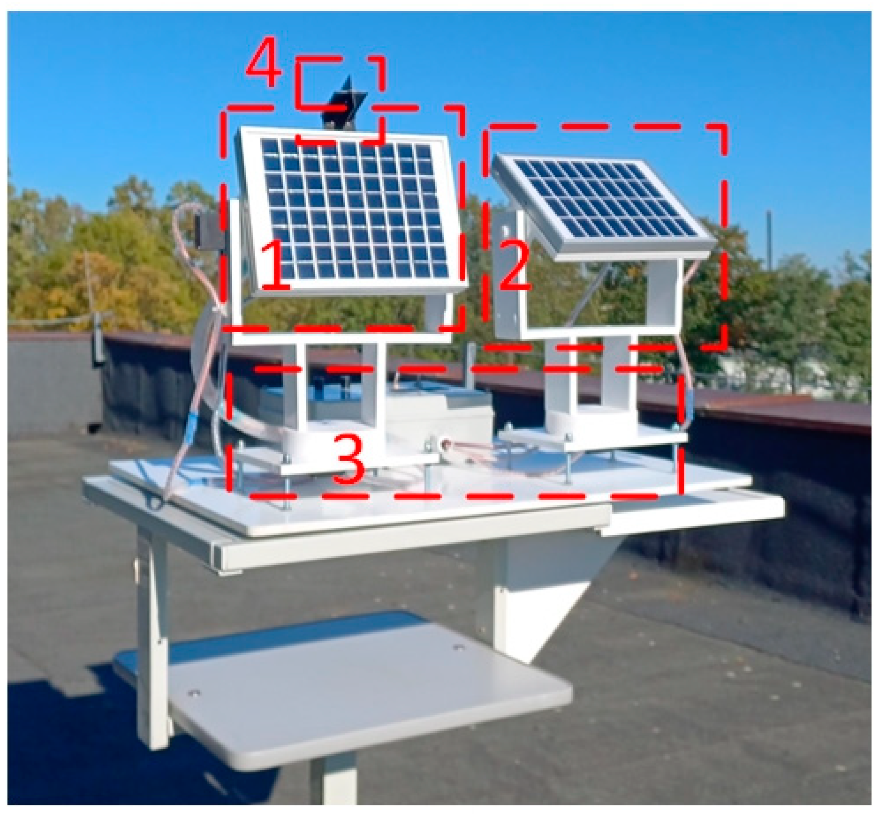 Energies 17 06453 g008