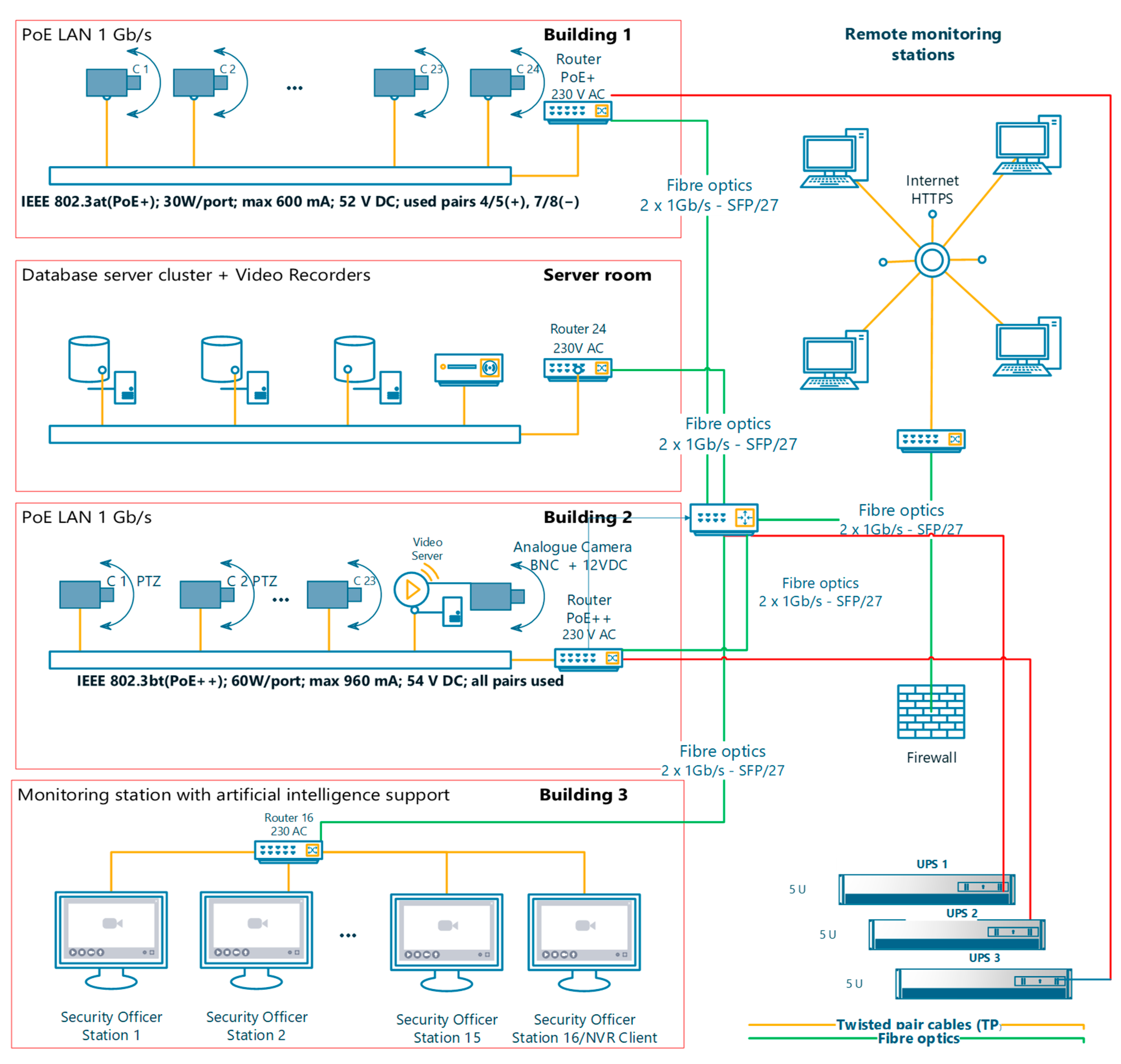 Energies 17 06453 g011