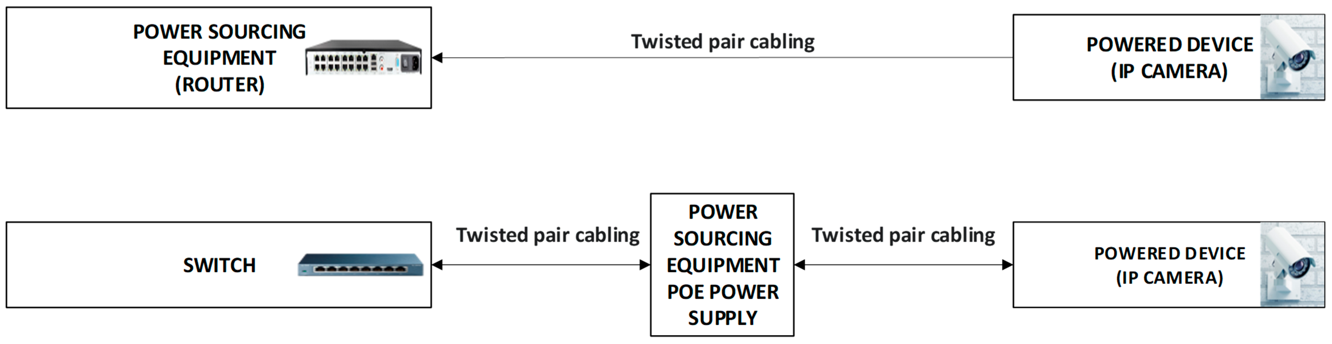 Energies 17 06453 g012