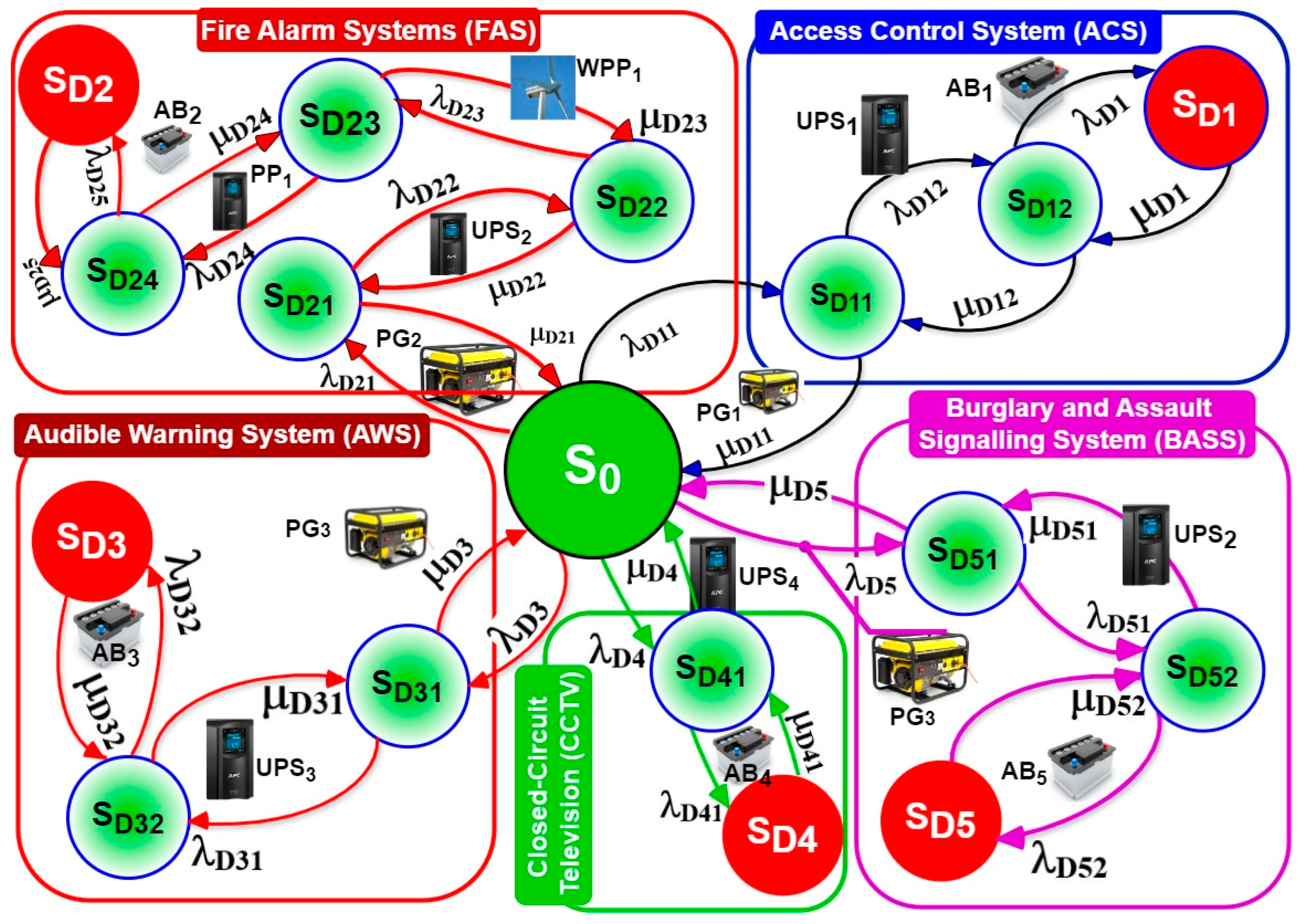 Energies 17 06453 g014