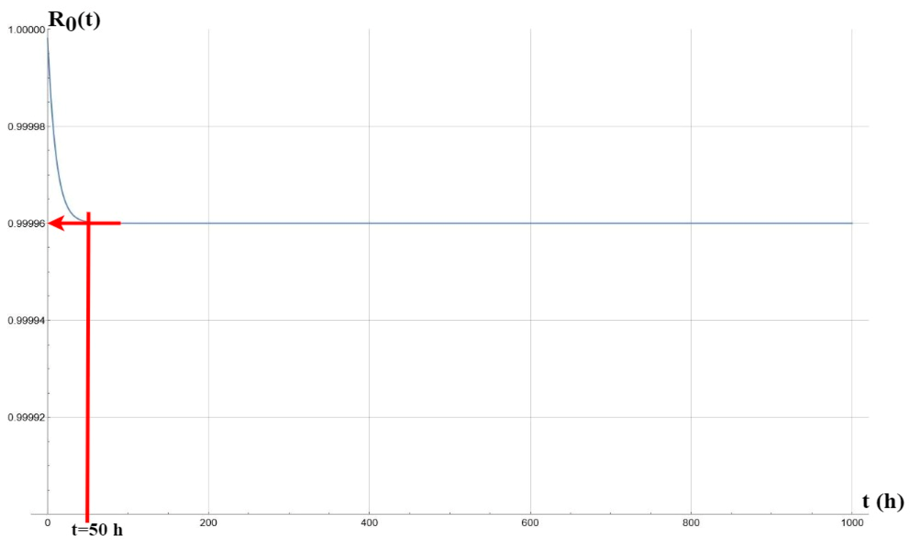 Energies 17 06453 g015