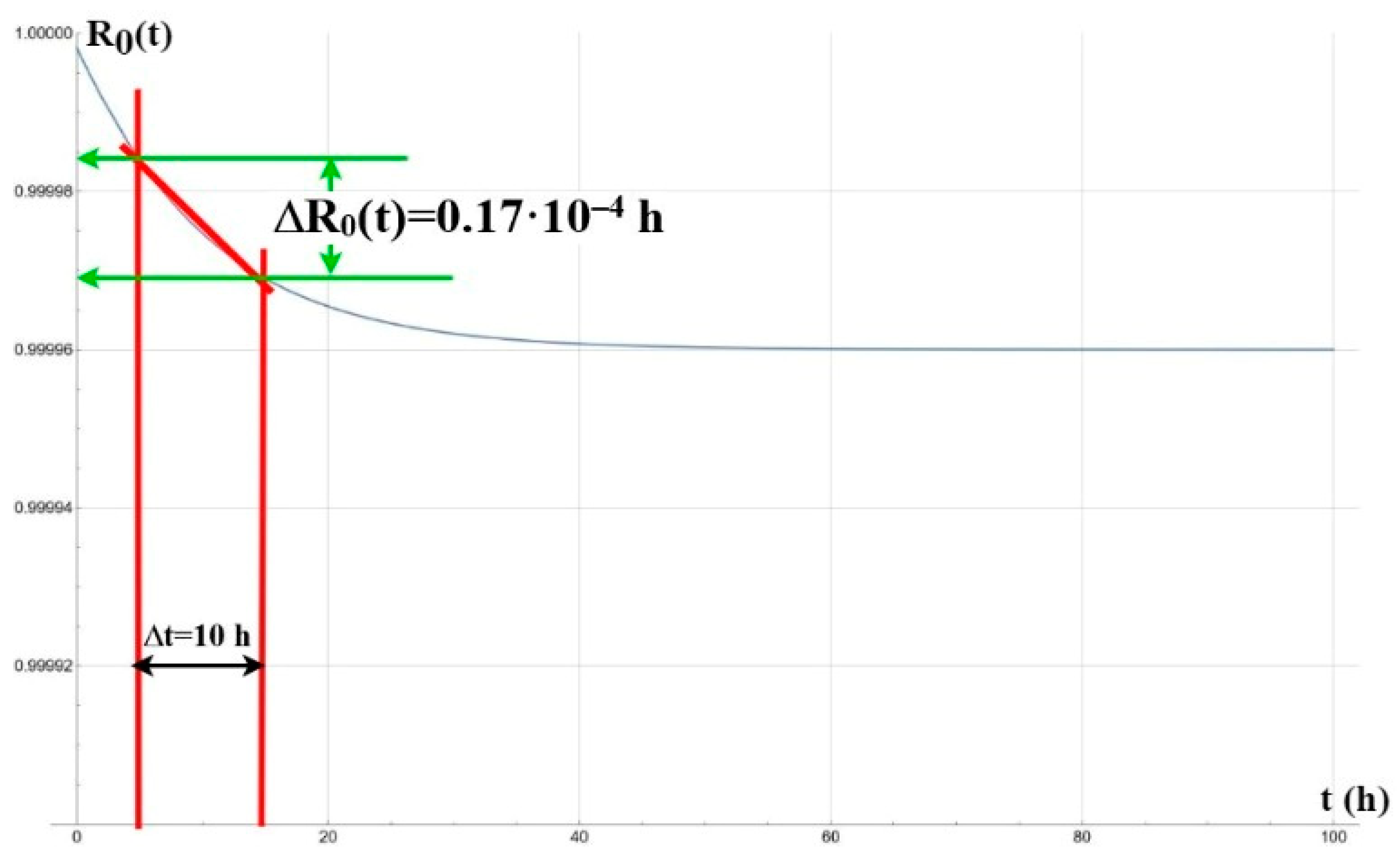 Energies 17 06453 g016