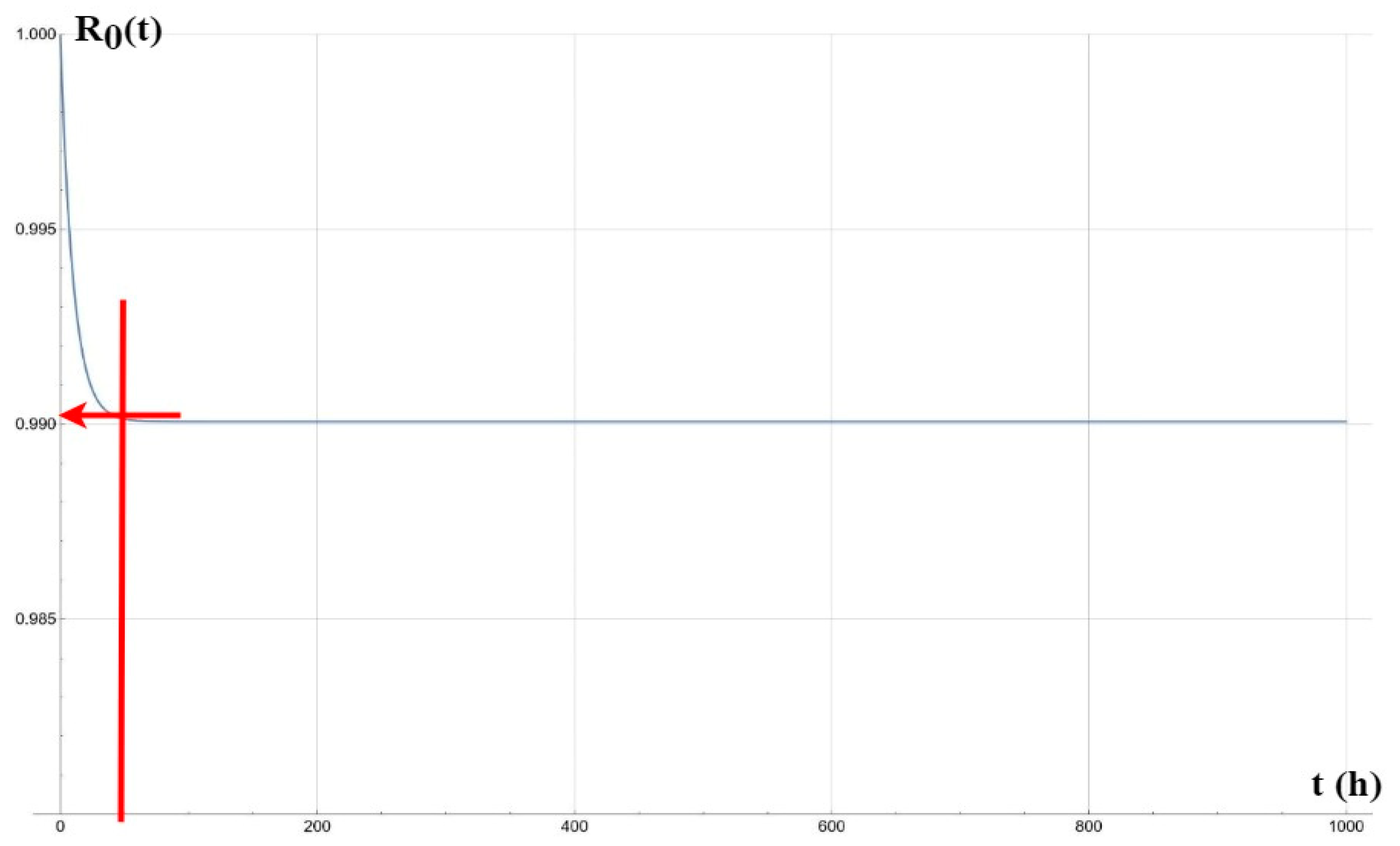 Energies 17 06453 g017