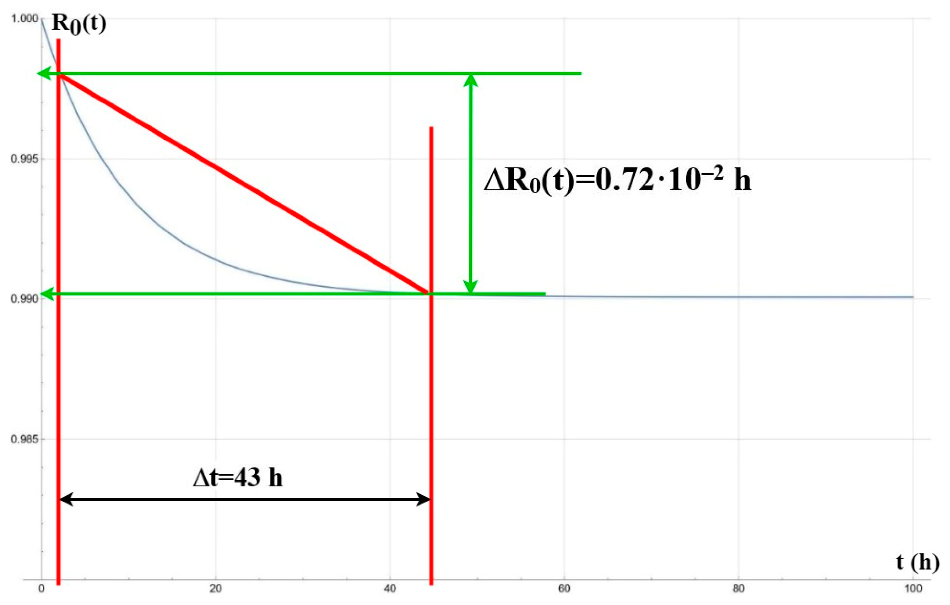Energies 17 06453 g018