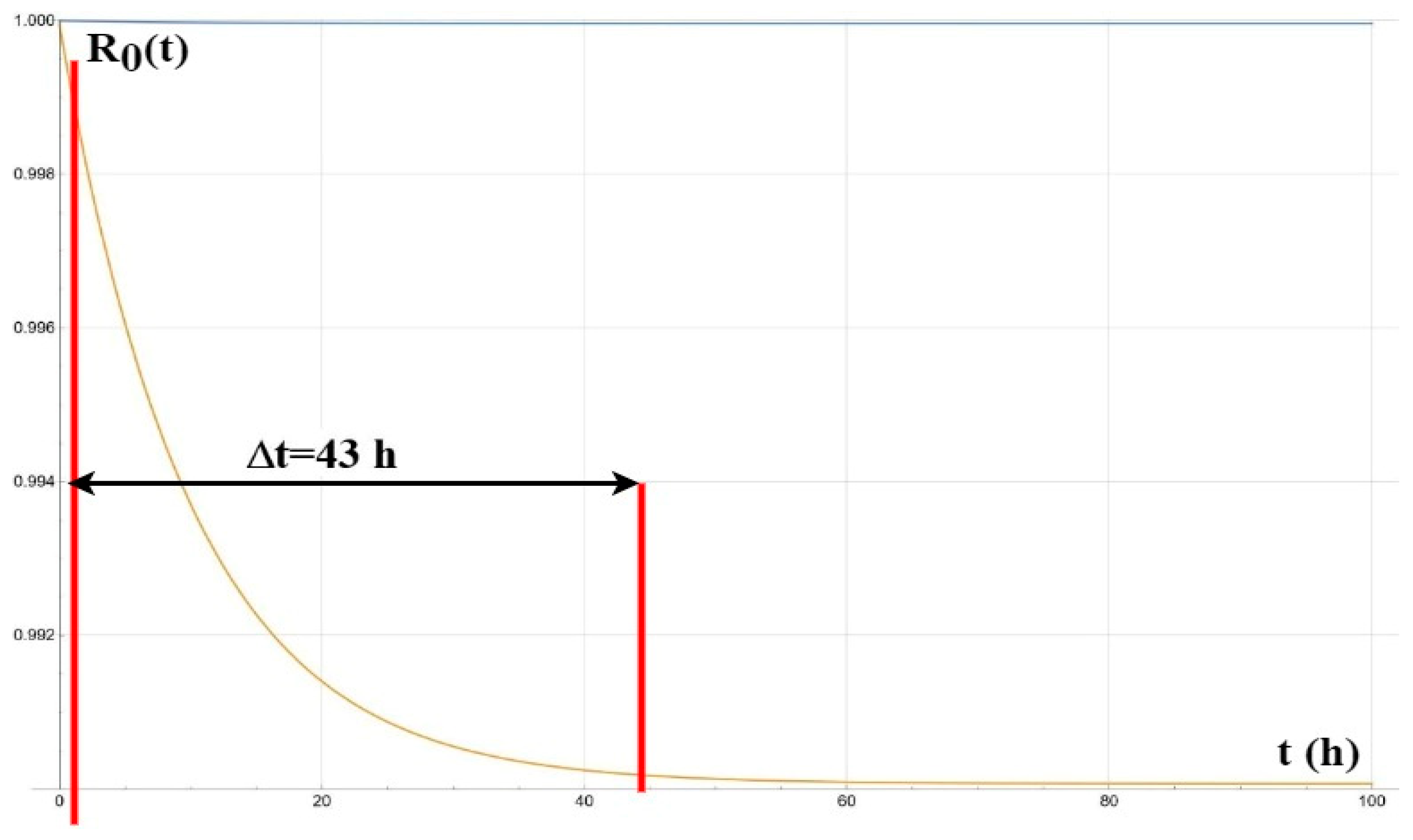 Energies 17 06453 g019