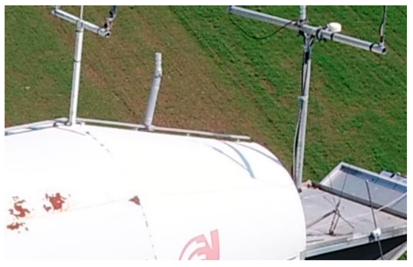 Energies 17 06456 g003