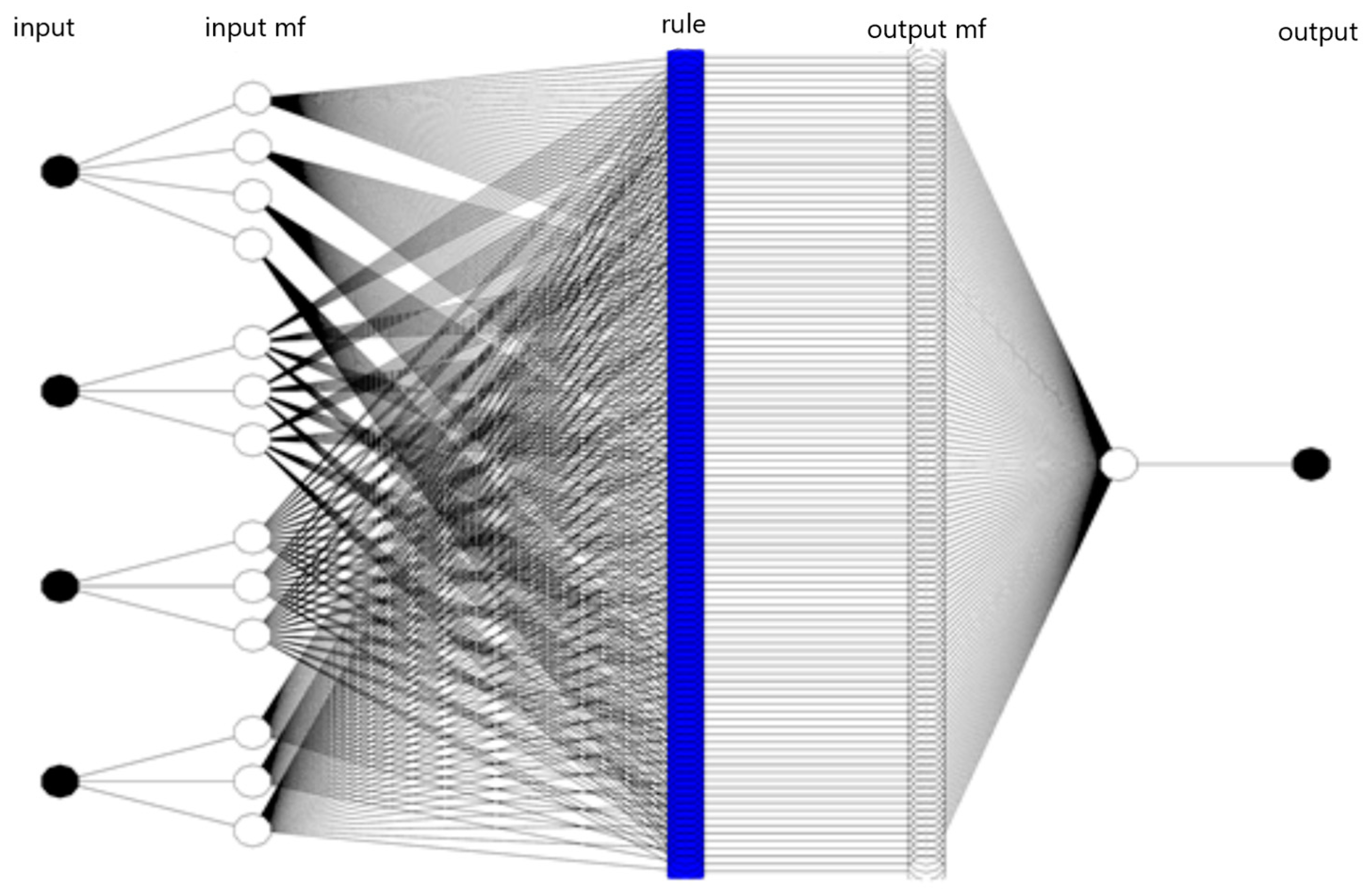Energies 17 06456 g008
