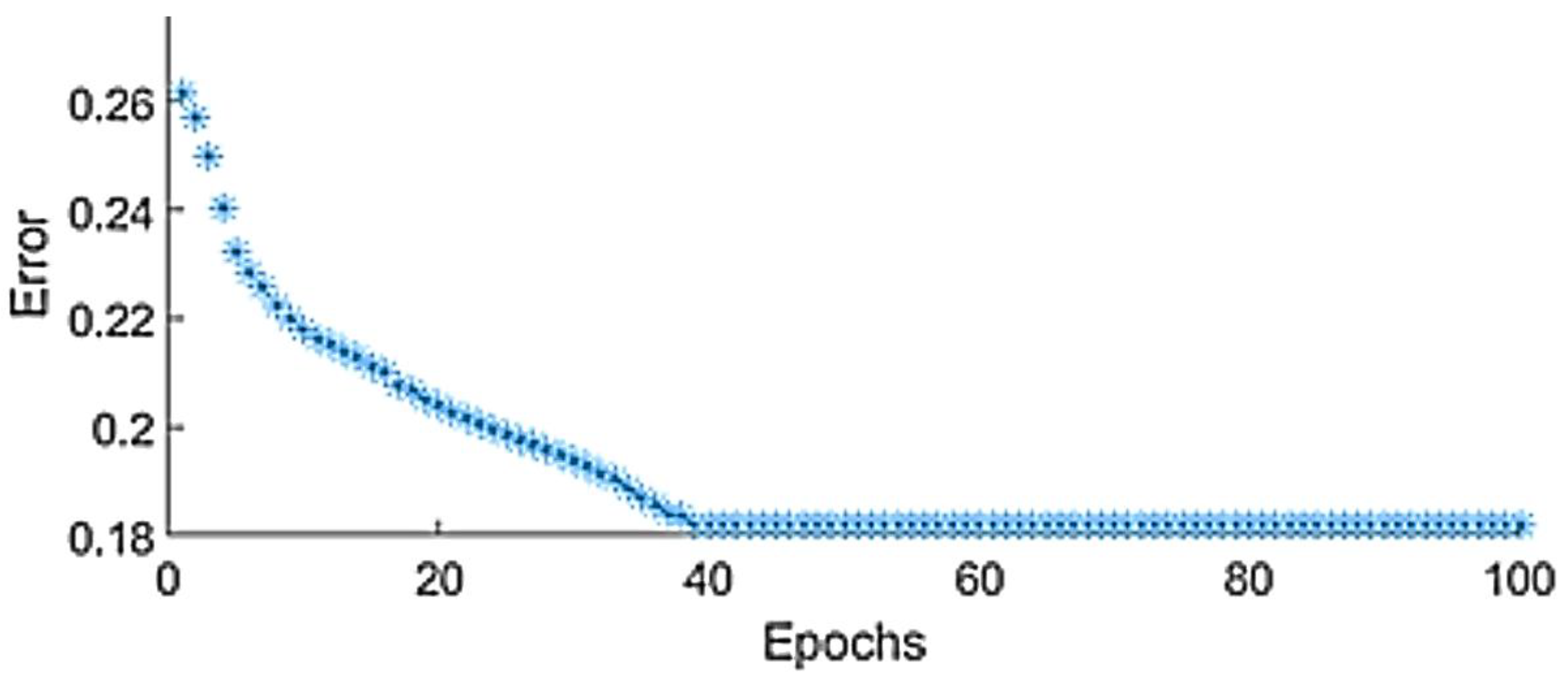 Energies 17 06456 g010