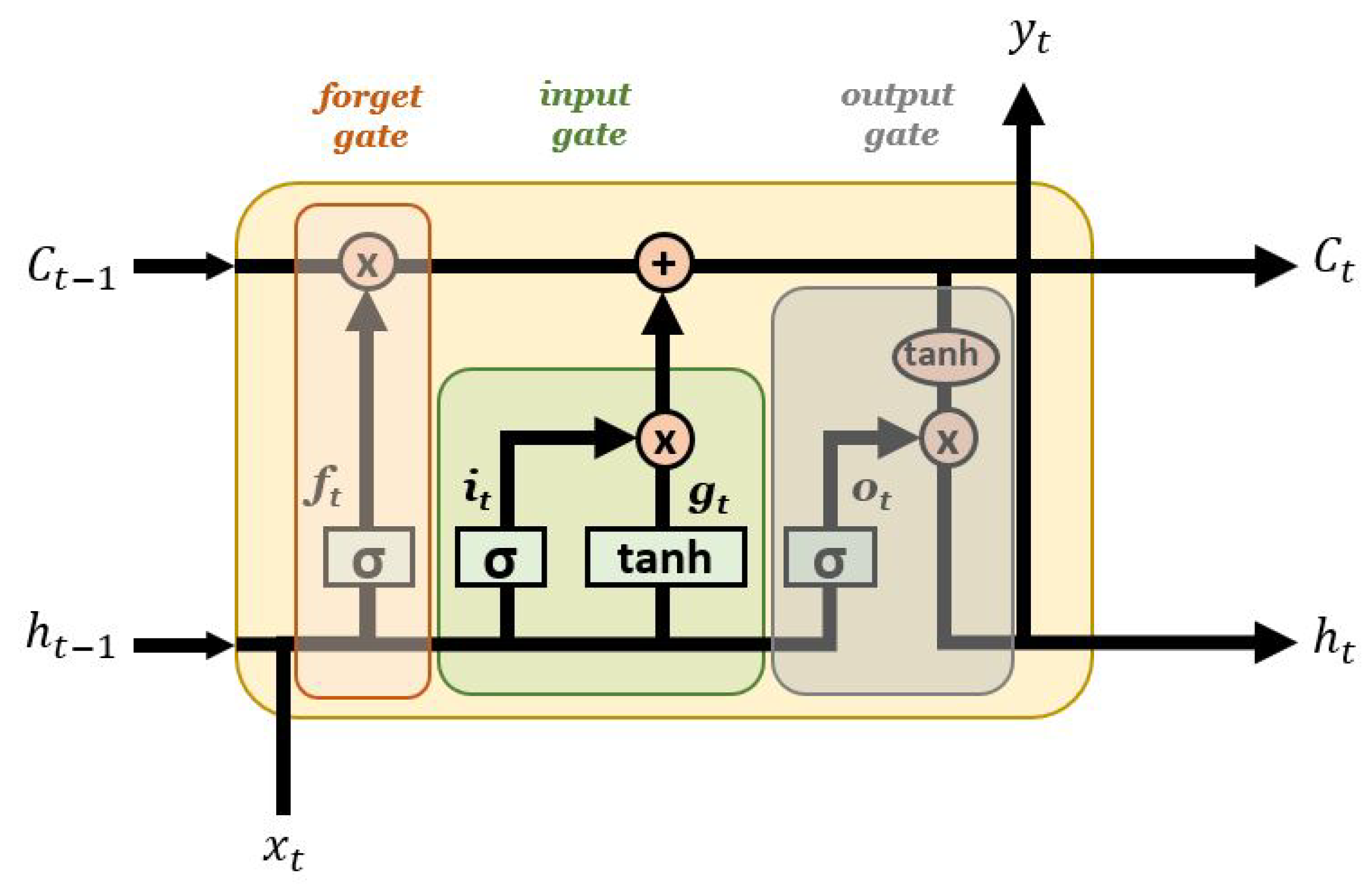 Energies 17 06457 g001