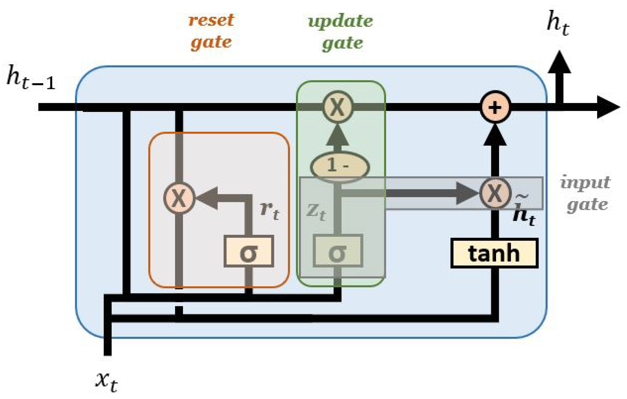Energies 17 06457 g002