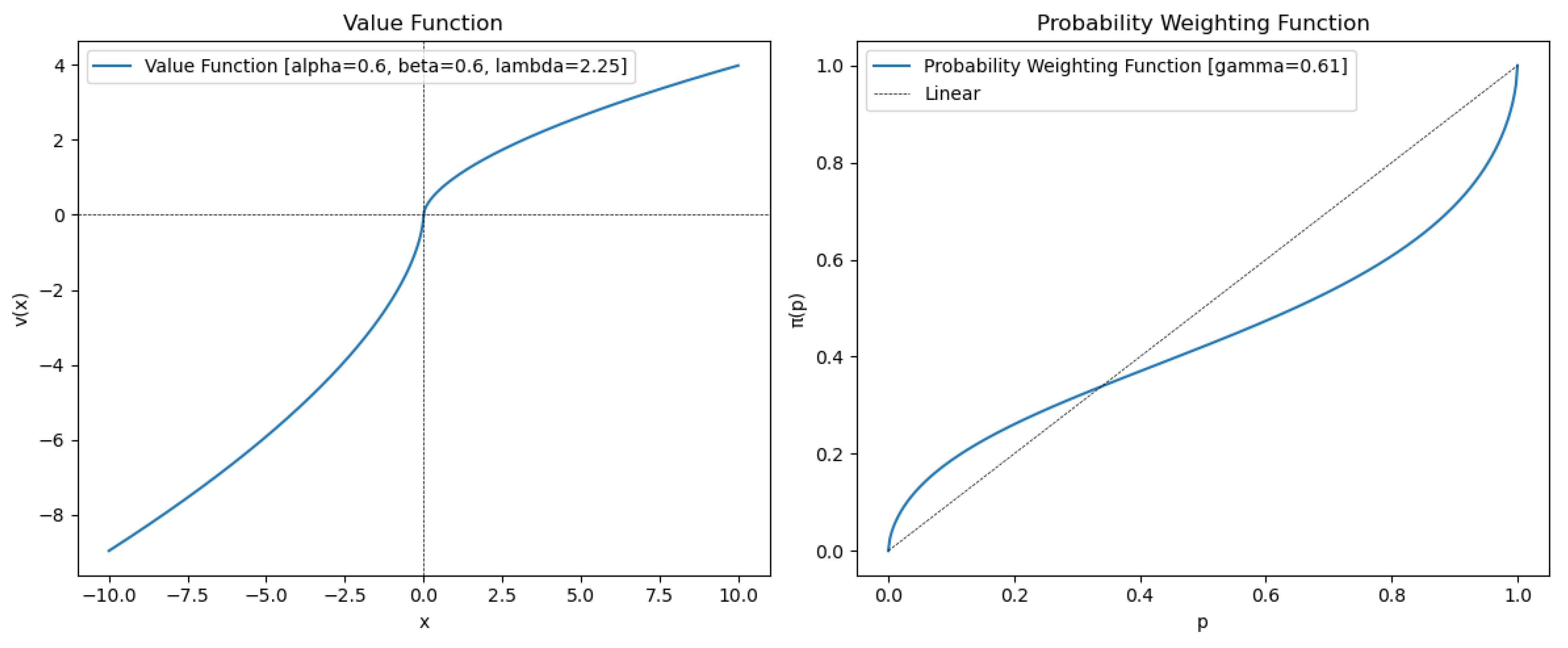 Energies 17 06457 g004