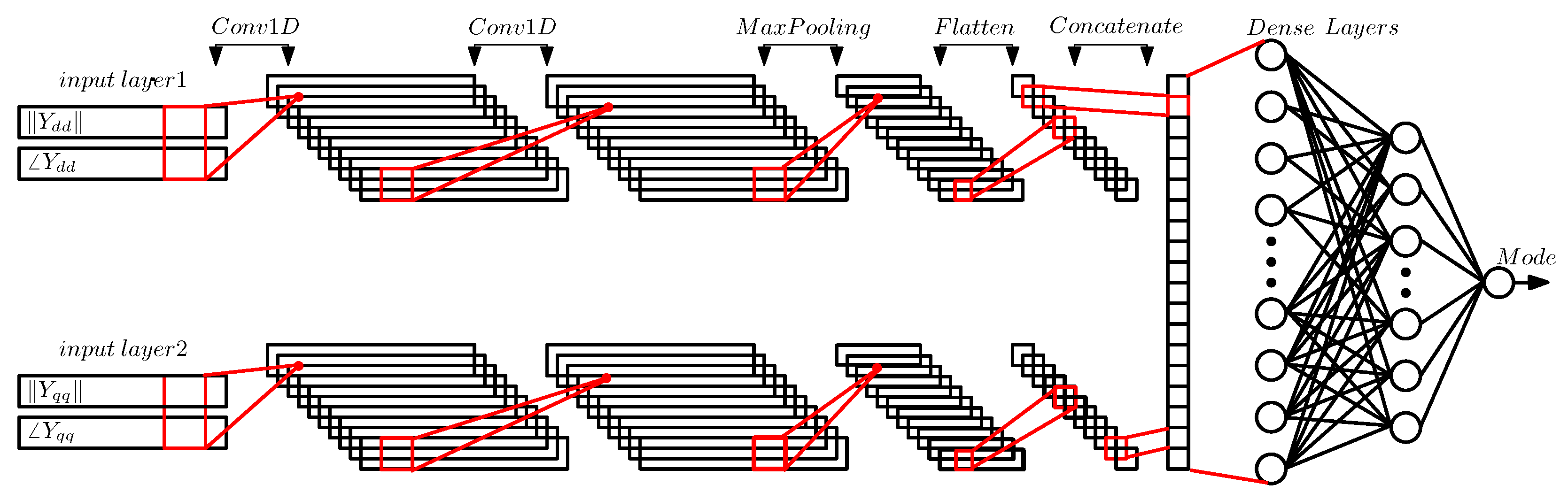 Energies 17 06458 g012