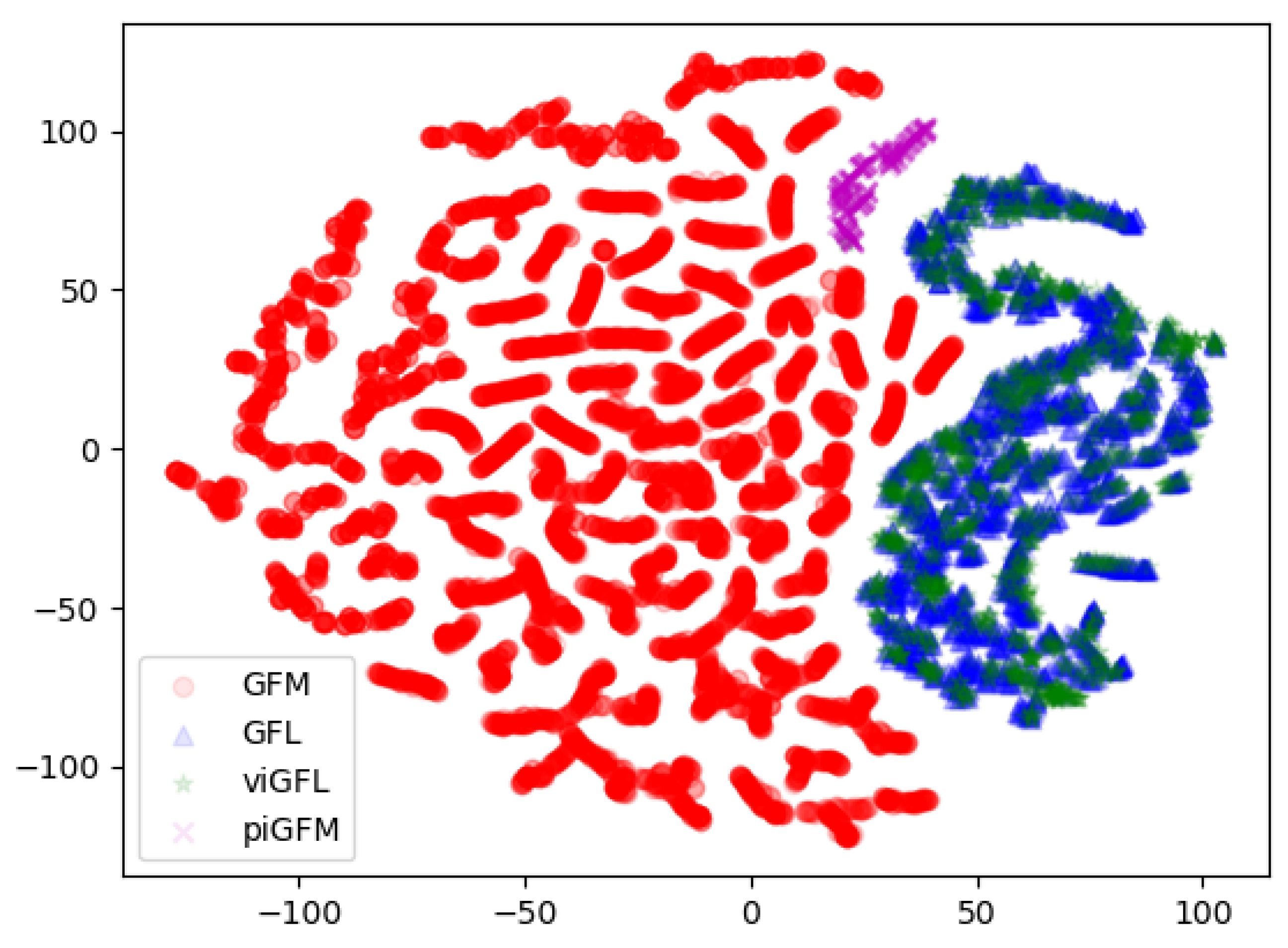 Energies 17 06458 g014