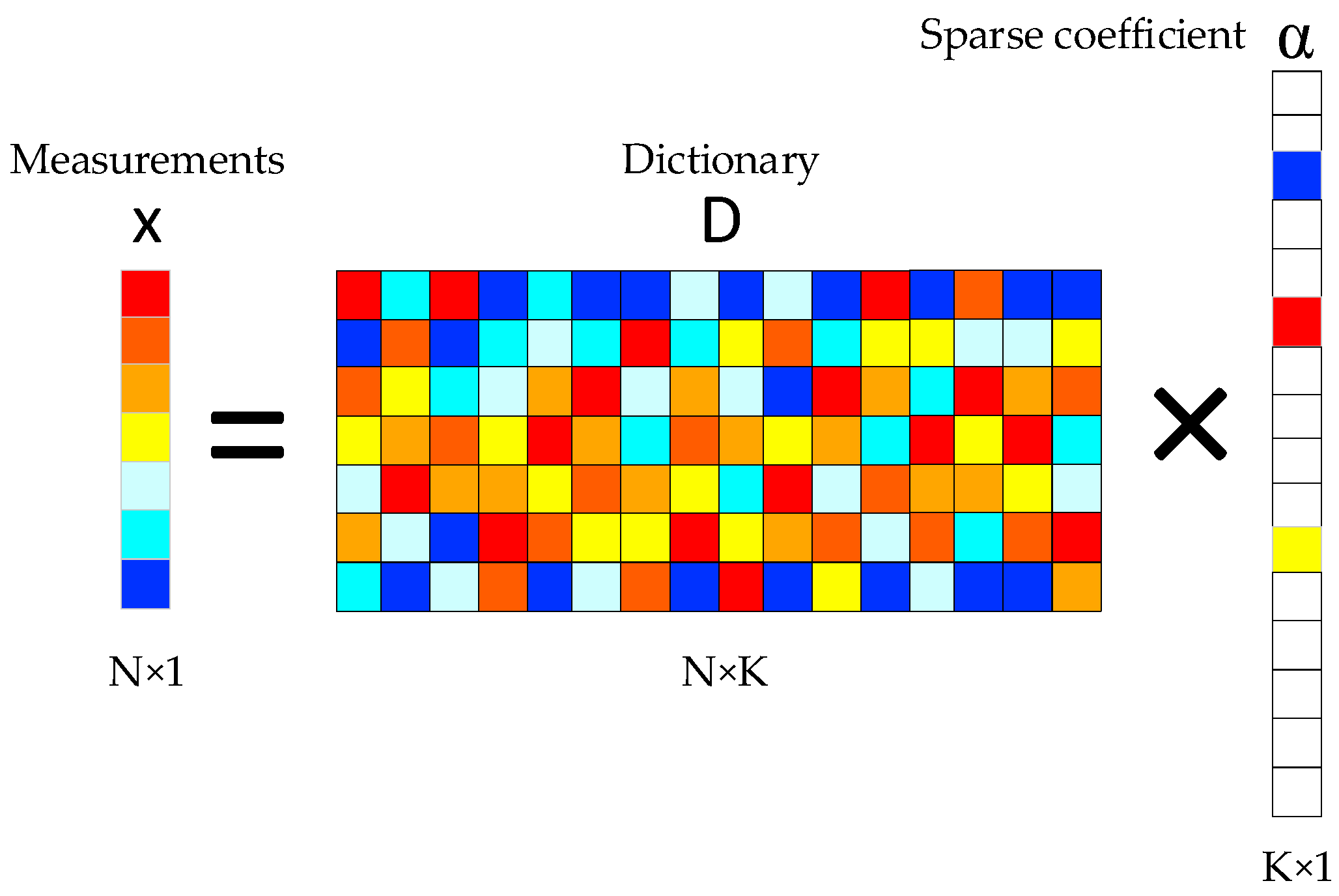 Energies 17 06459 g002
