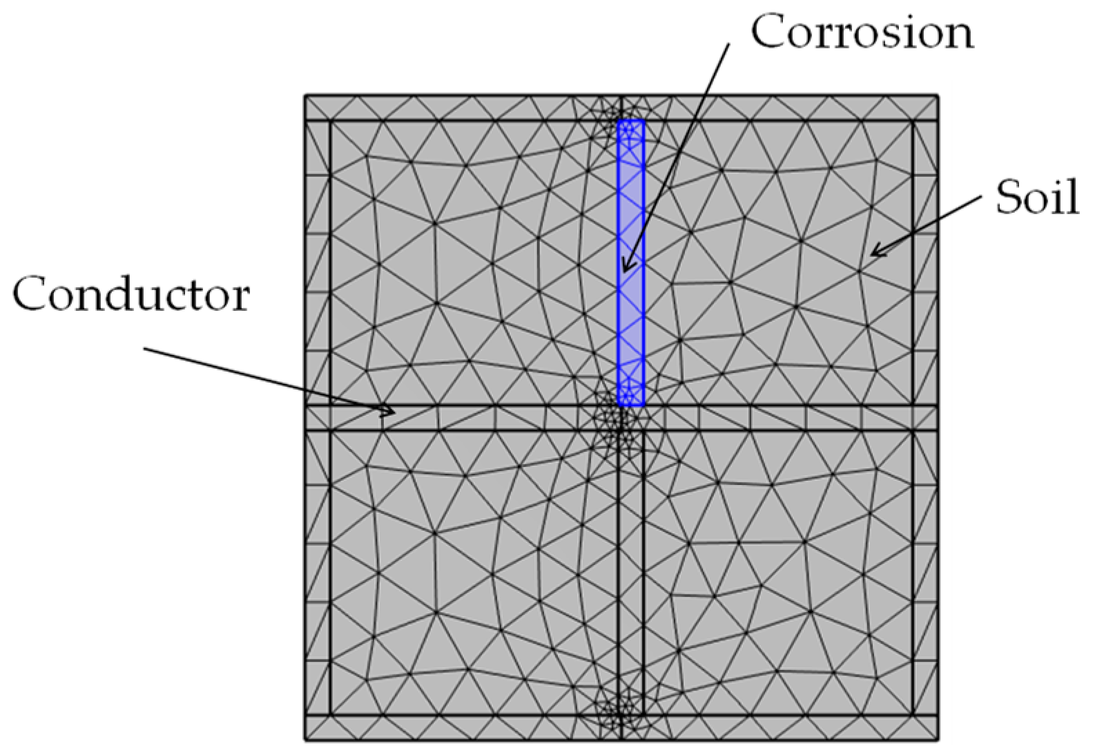 Energies 17 06459 g004