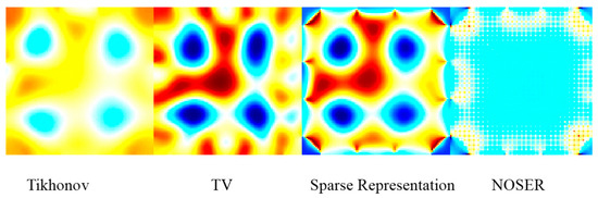 A Sparse Representation-Based Reconstruction Method of