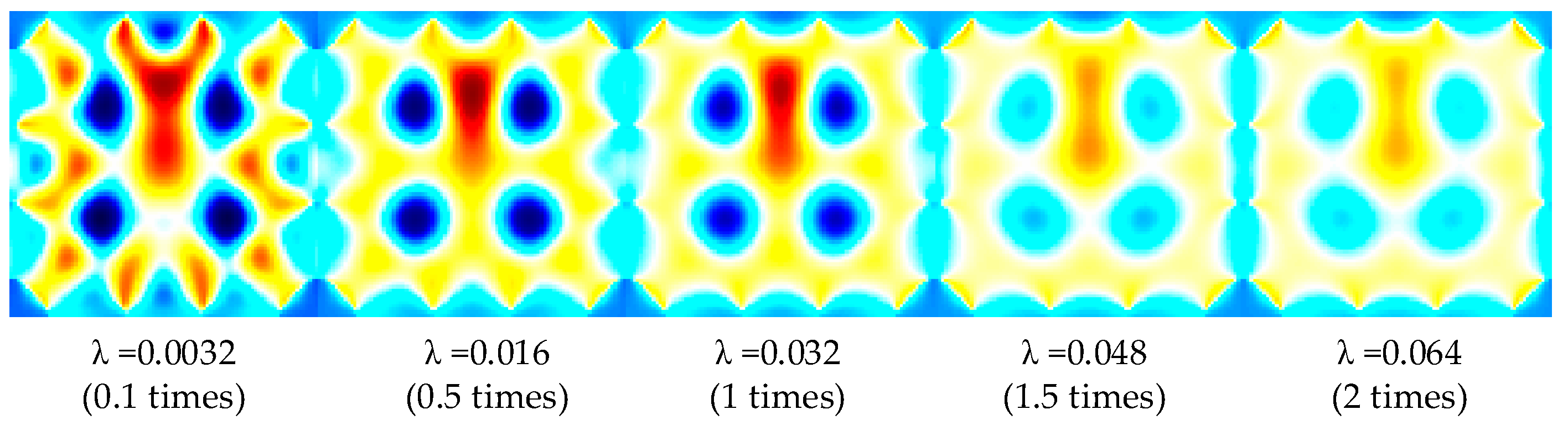 Energies 17 06459 g009
