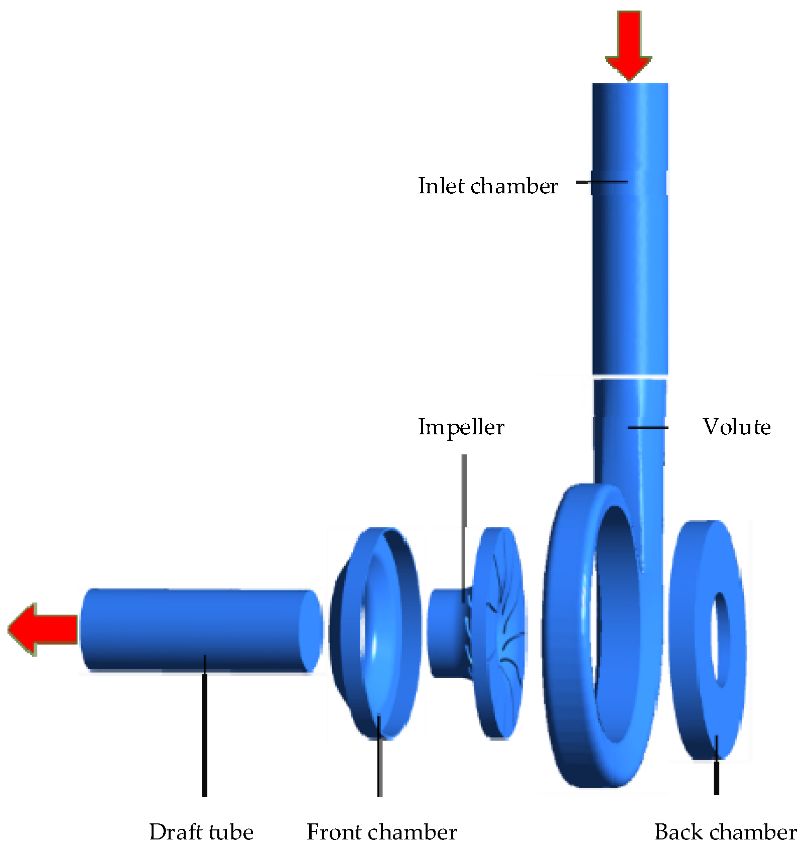 Energies 17 06461 g001