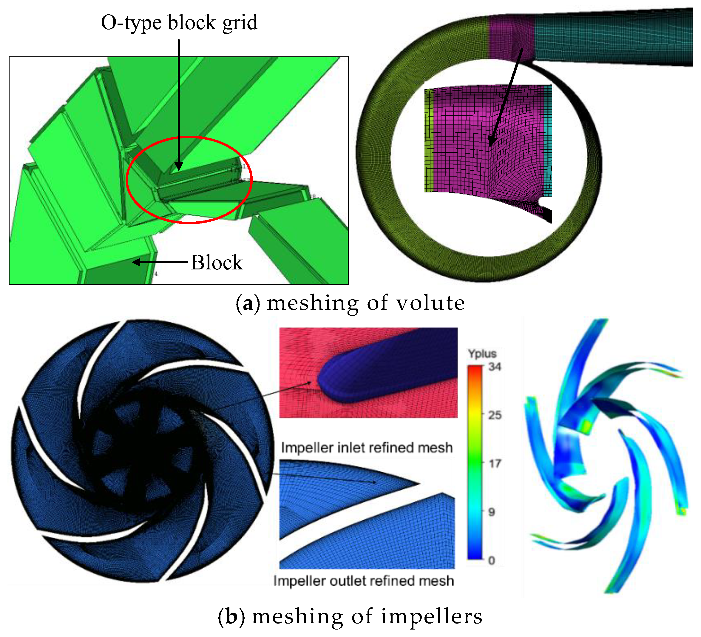 Energies 17 06461 g002