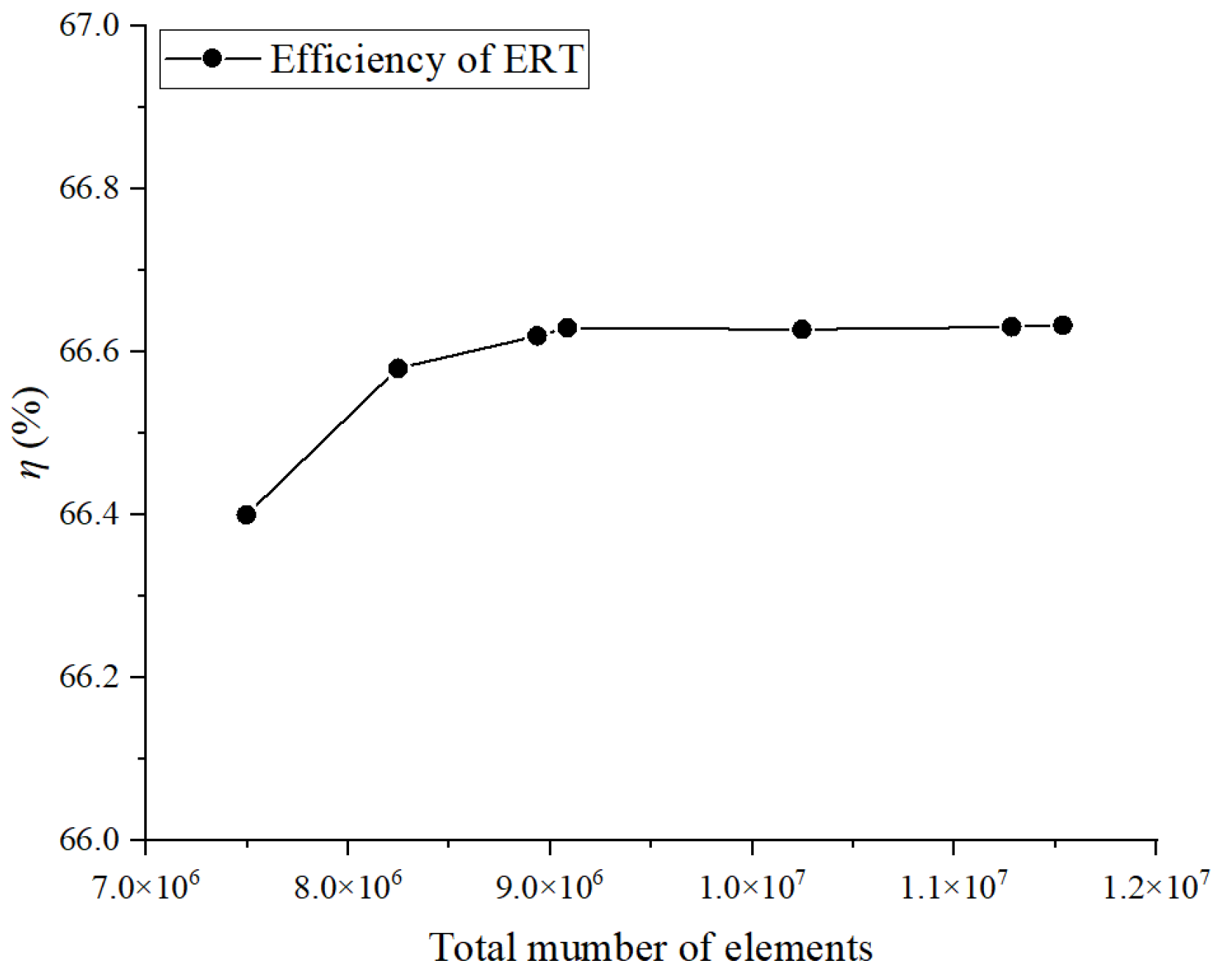 Energies 17 06461 g003