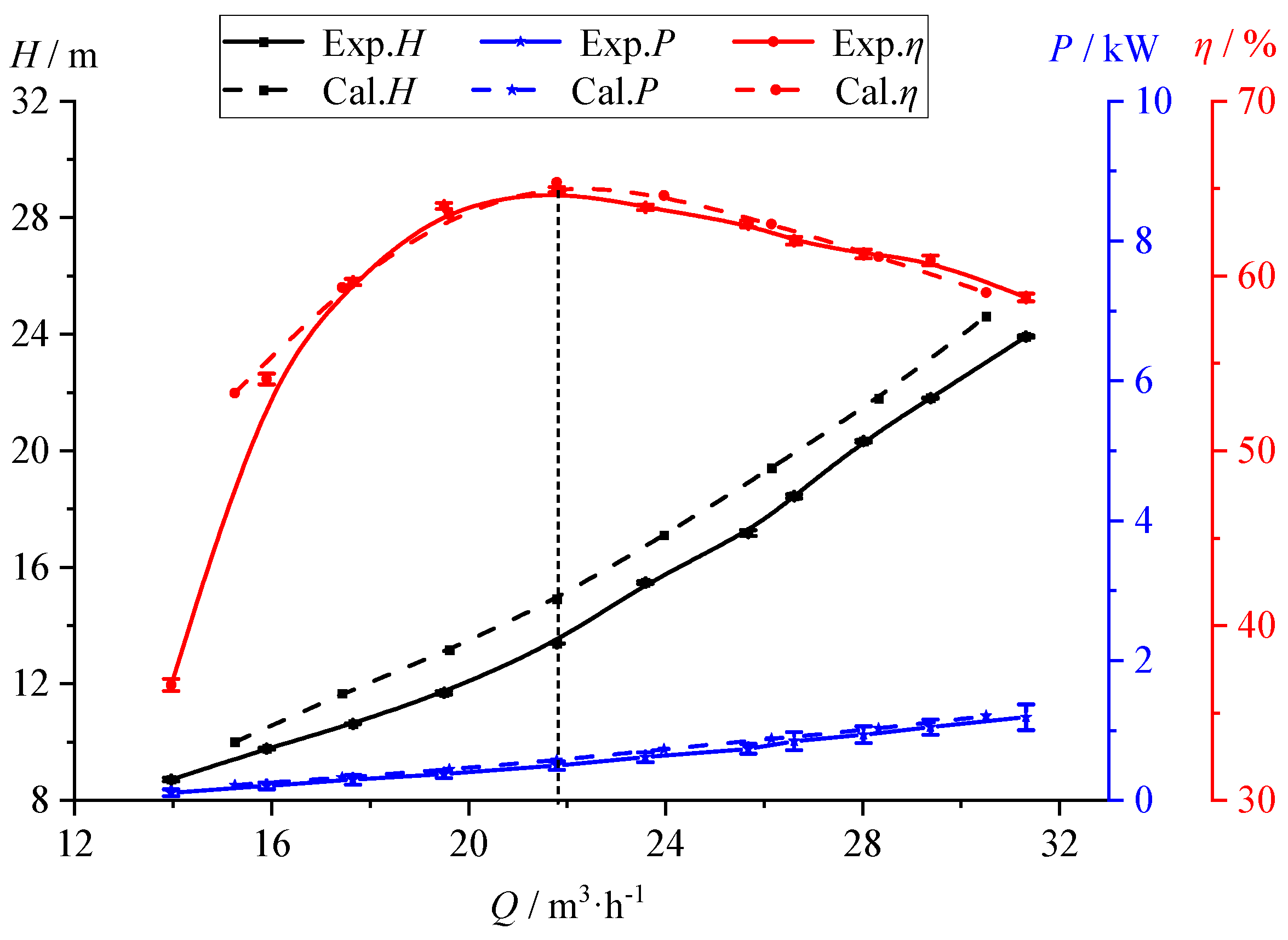 Energies 17 06461 g006