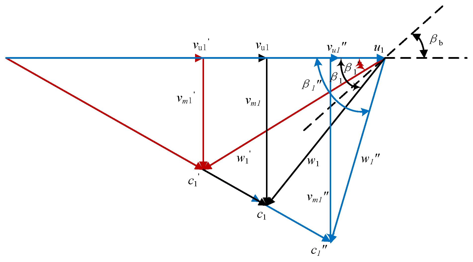 Energies 17 06461 g009