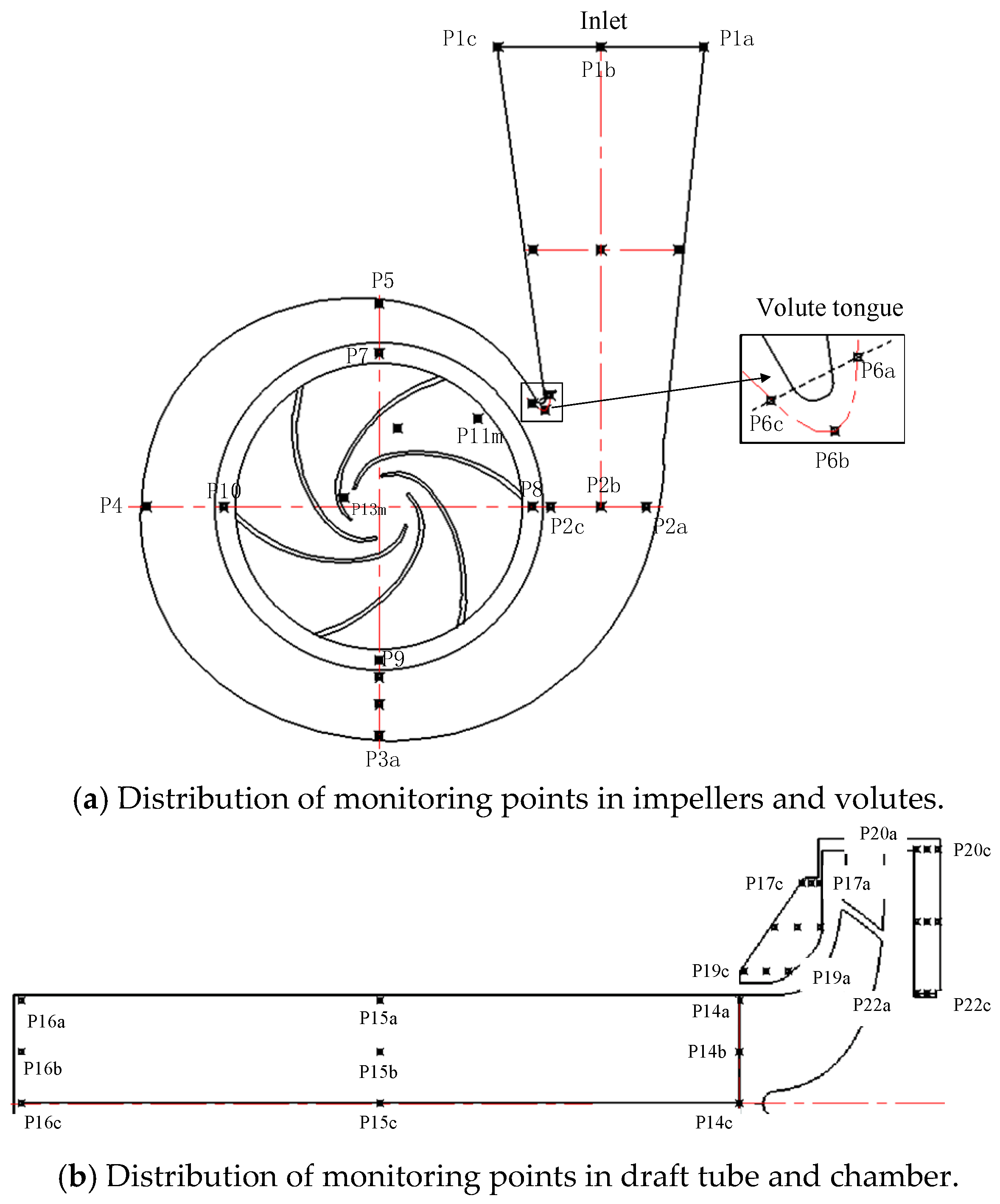 Energies 17 06461 g010