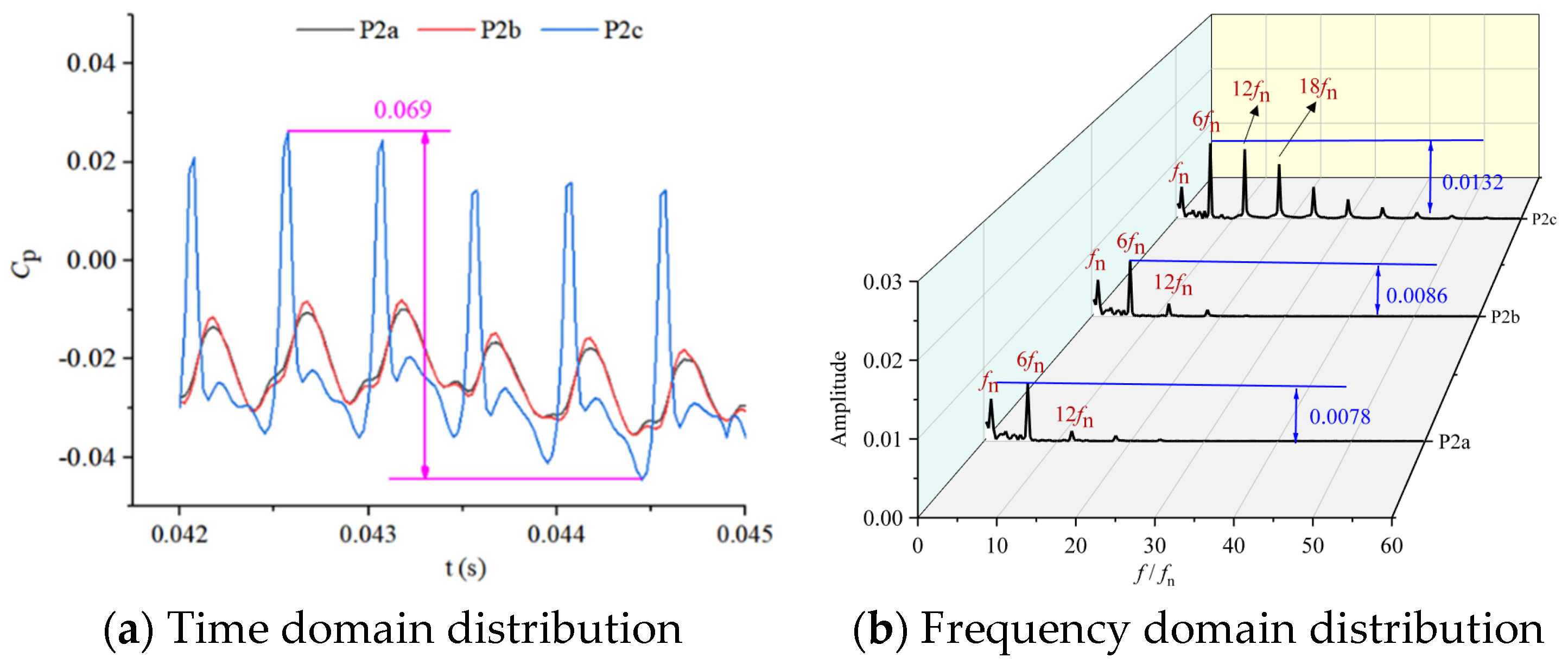 Energies 17 06461 g011