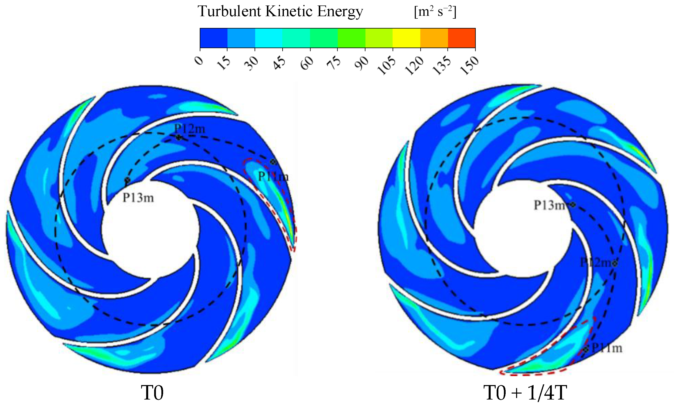 Energies 17 06461 g013a