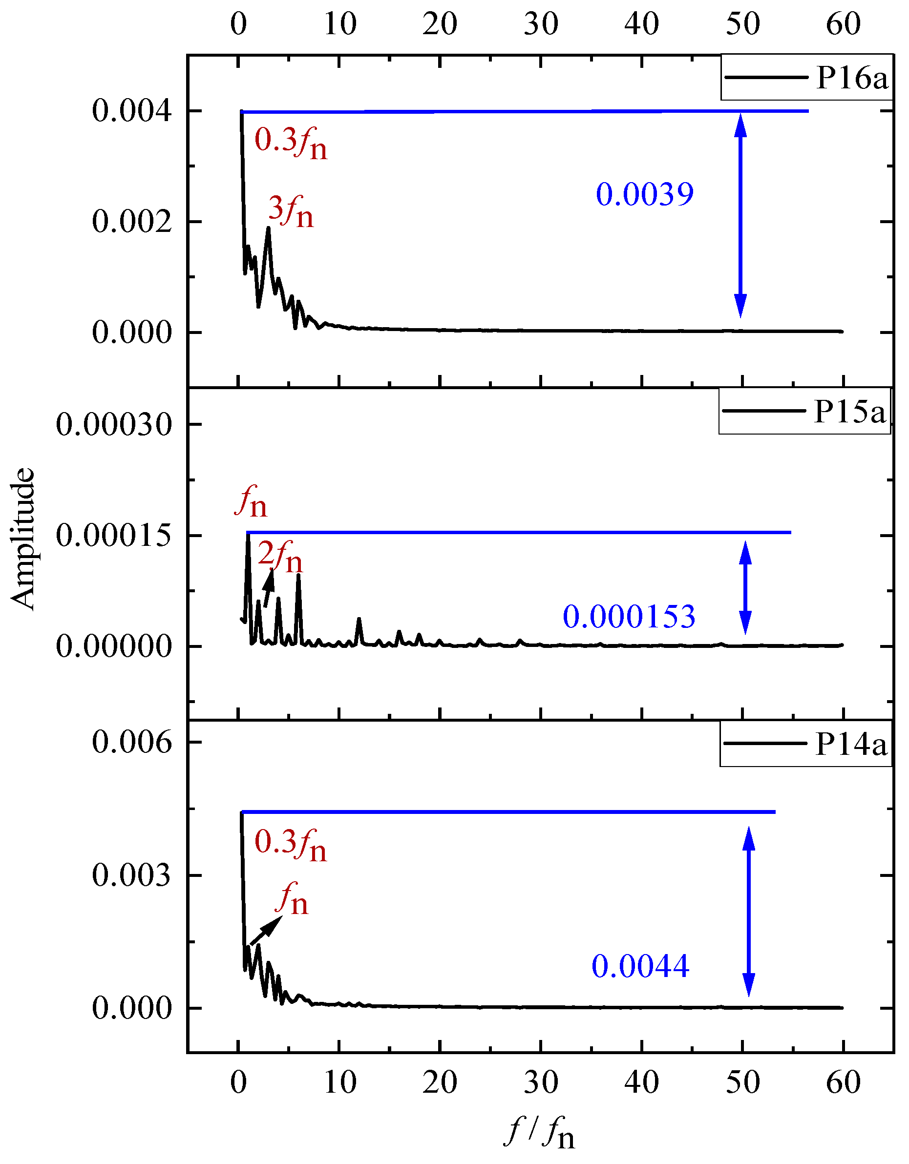 Energies 17 06461 g014