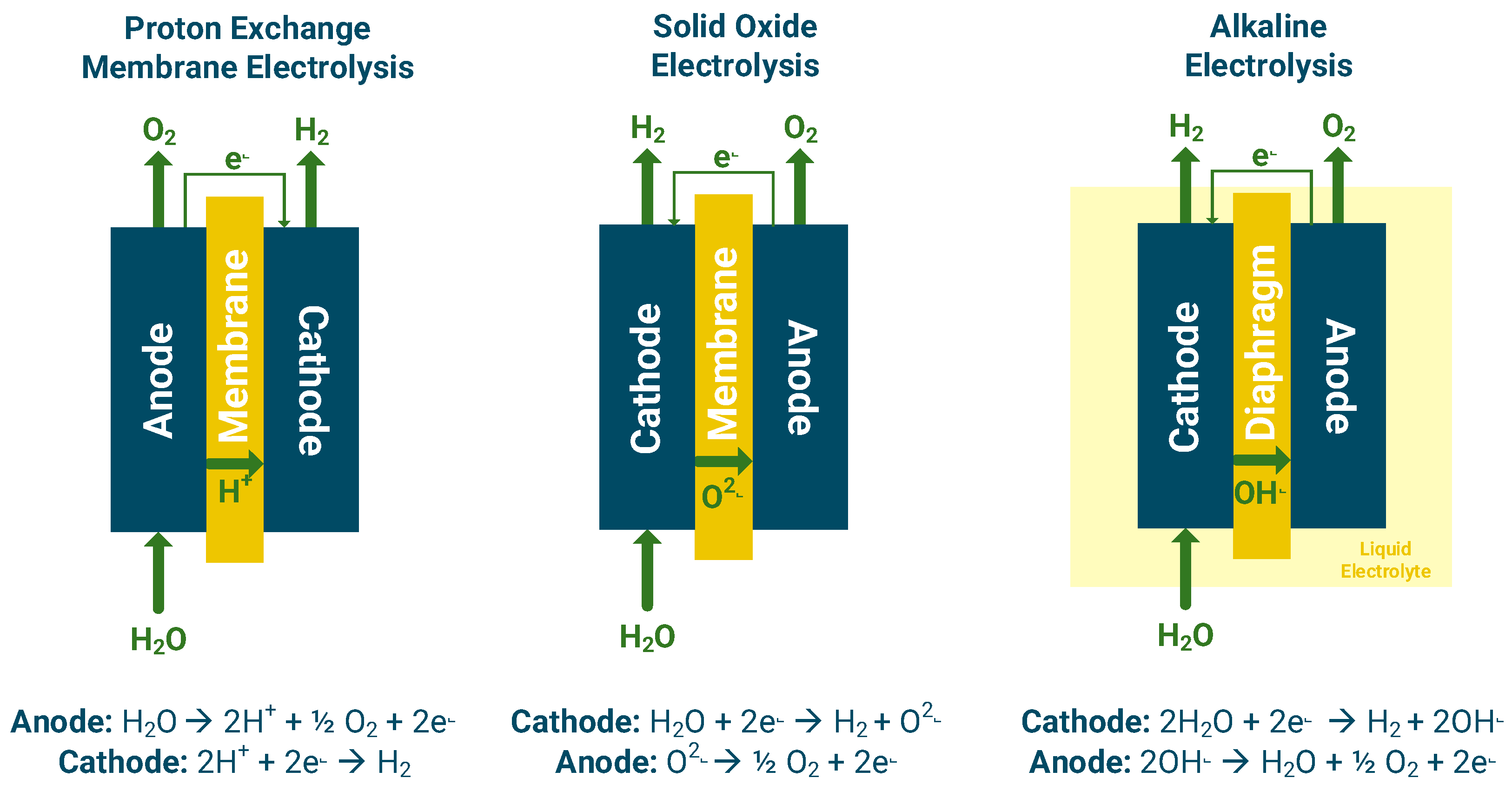 Energies 17 06464 g003