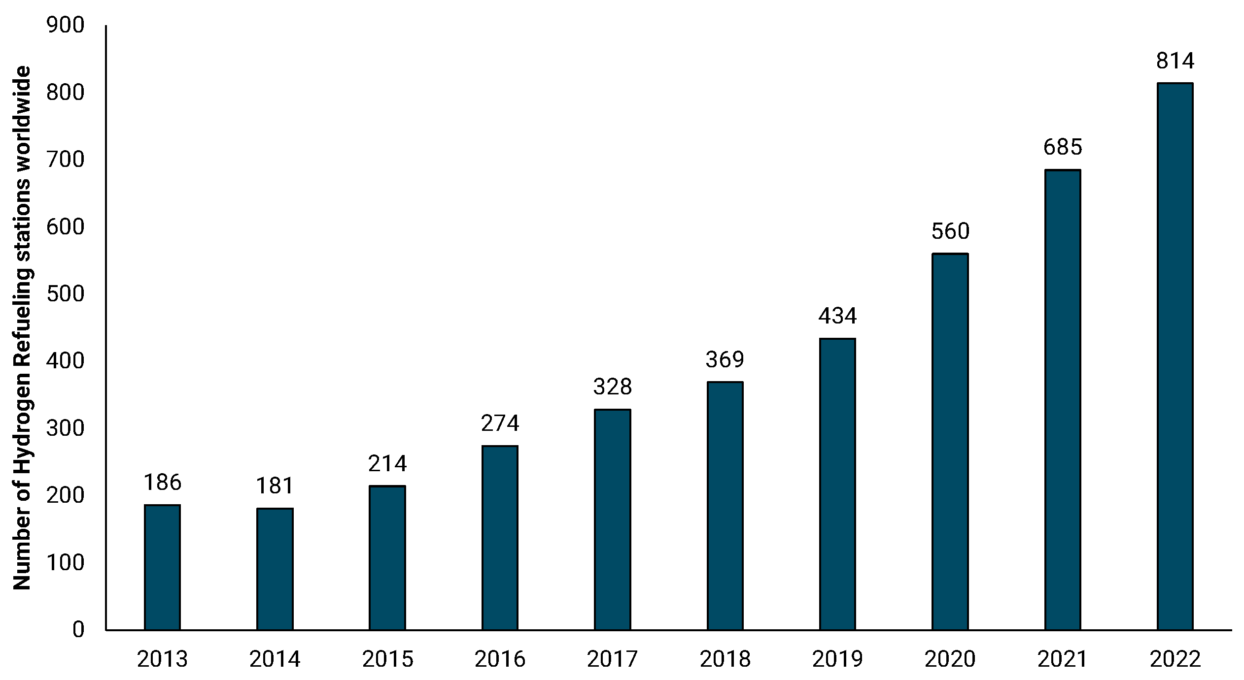 Energies 17 06464 g006