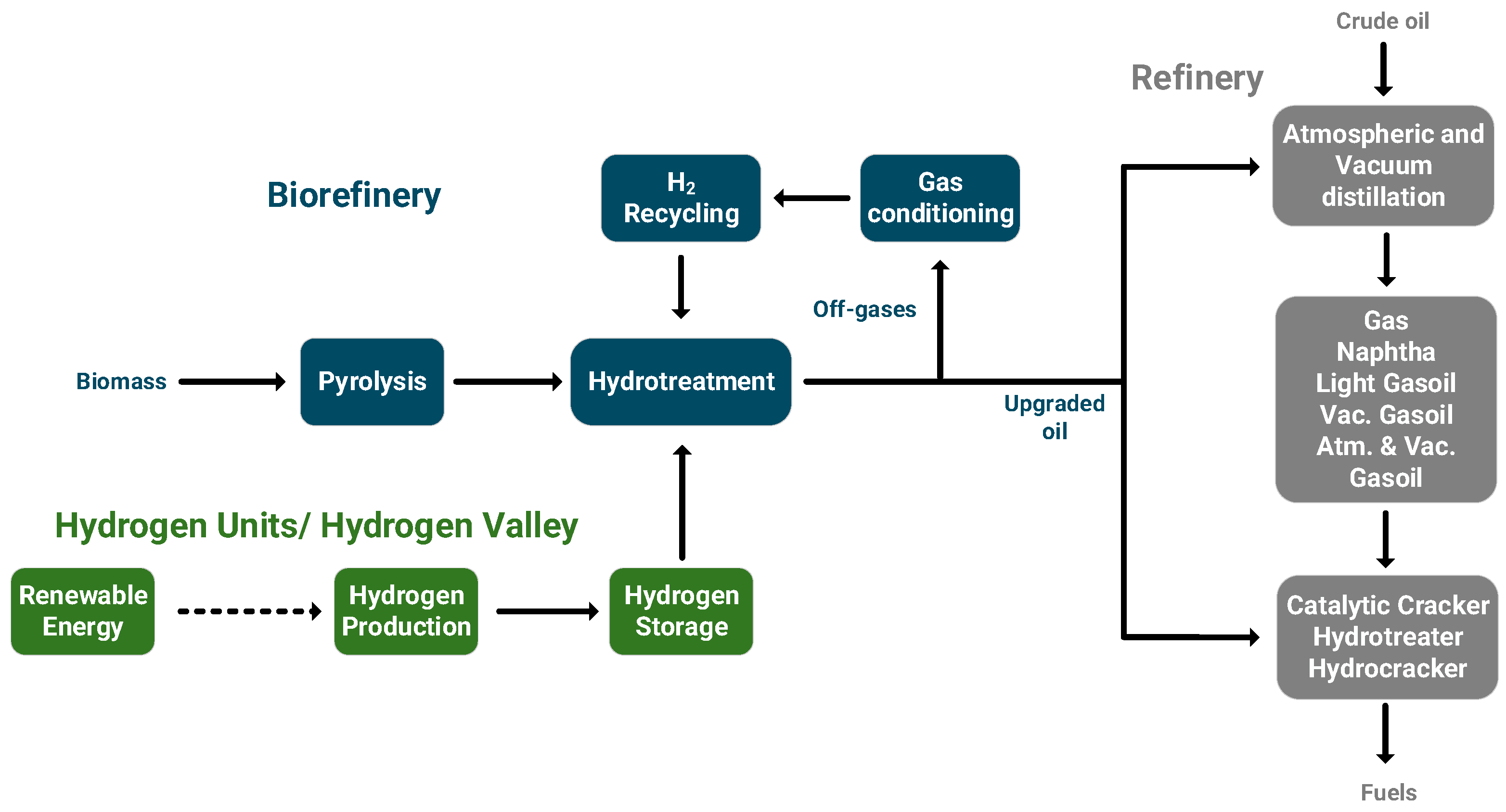 Energies 17 06464 g009