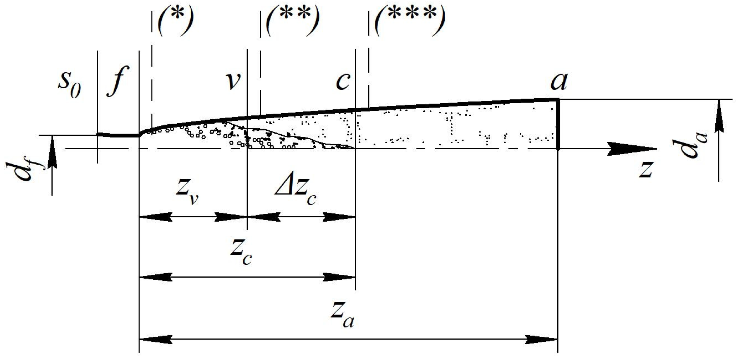 Energies 17 06465 g003