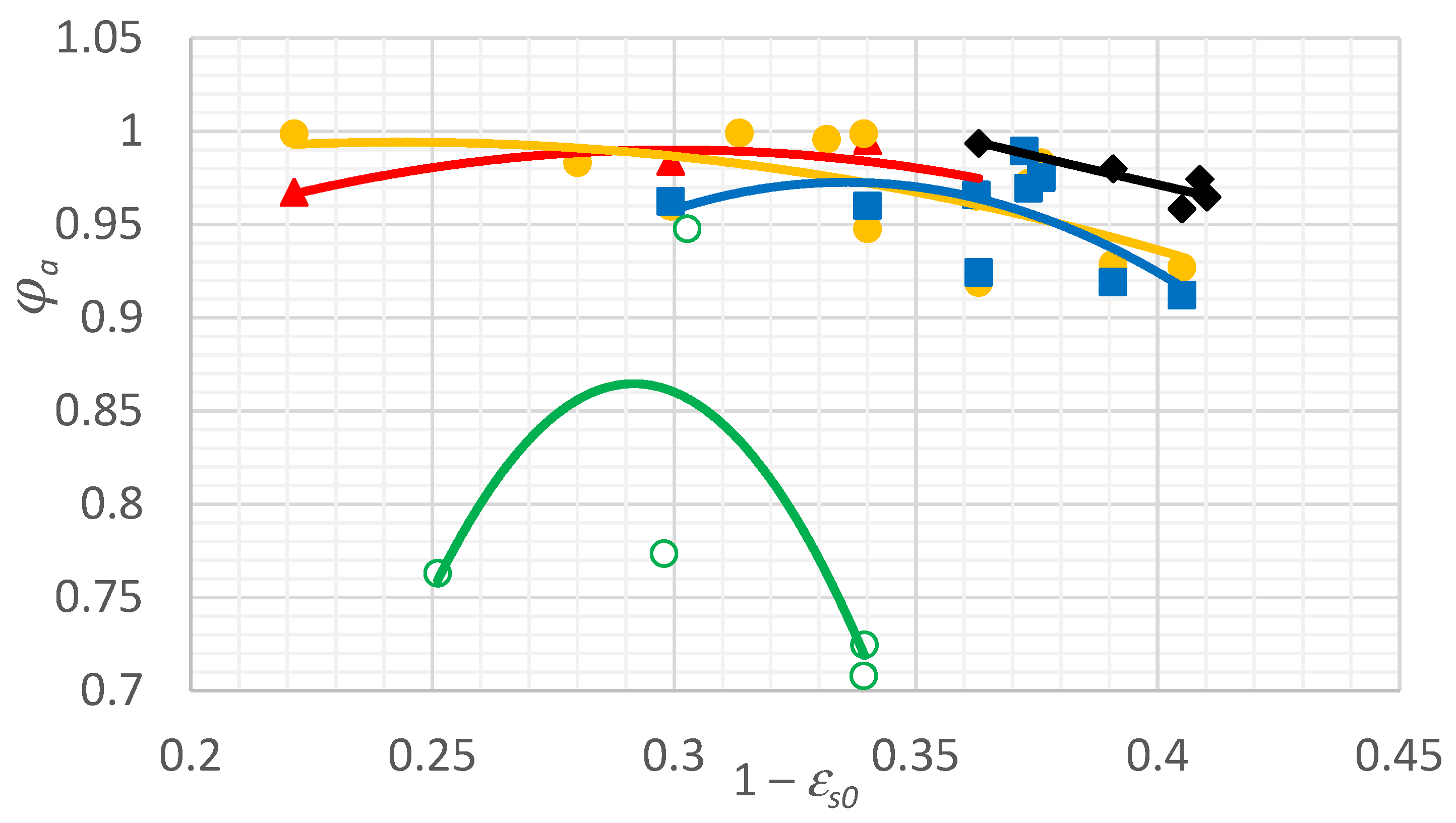 Energies 17 06465 g009