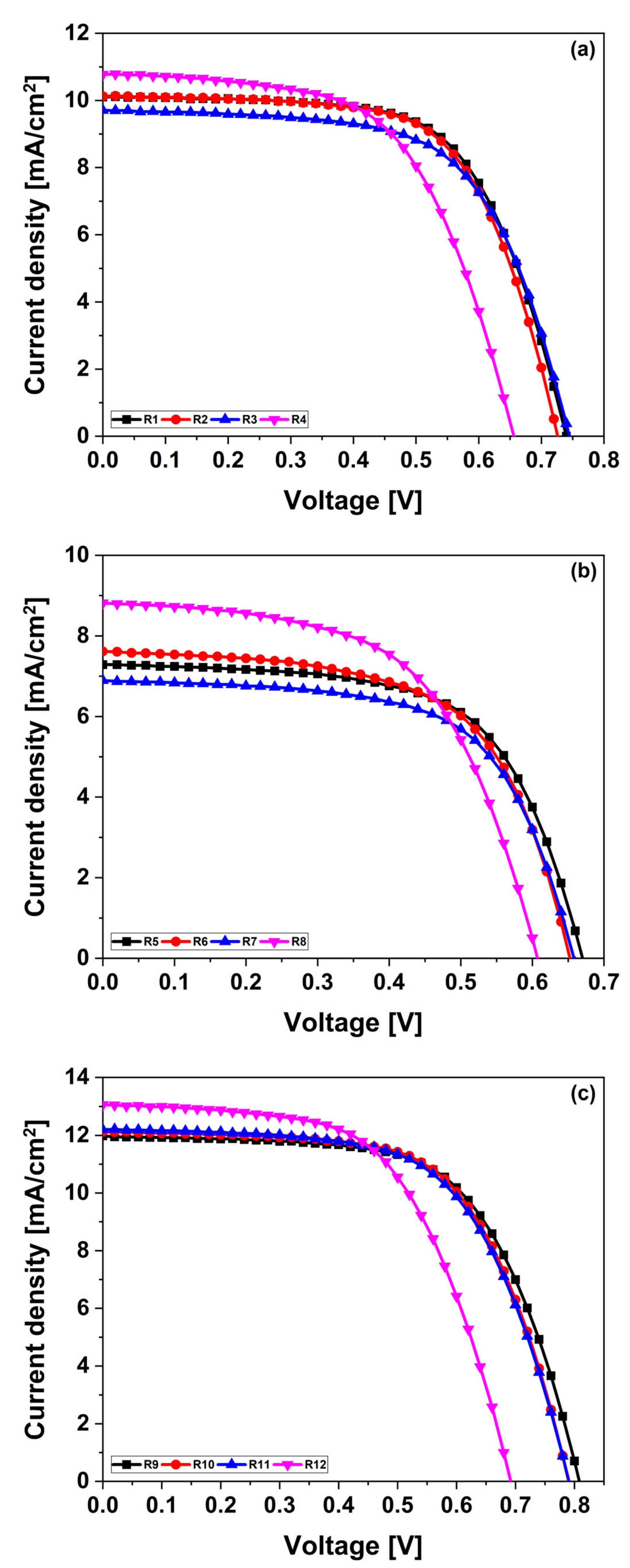 Energies 17 06466 g001