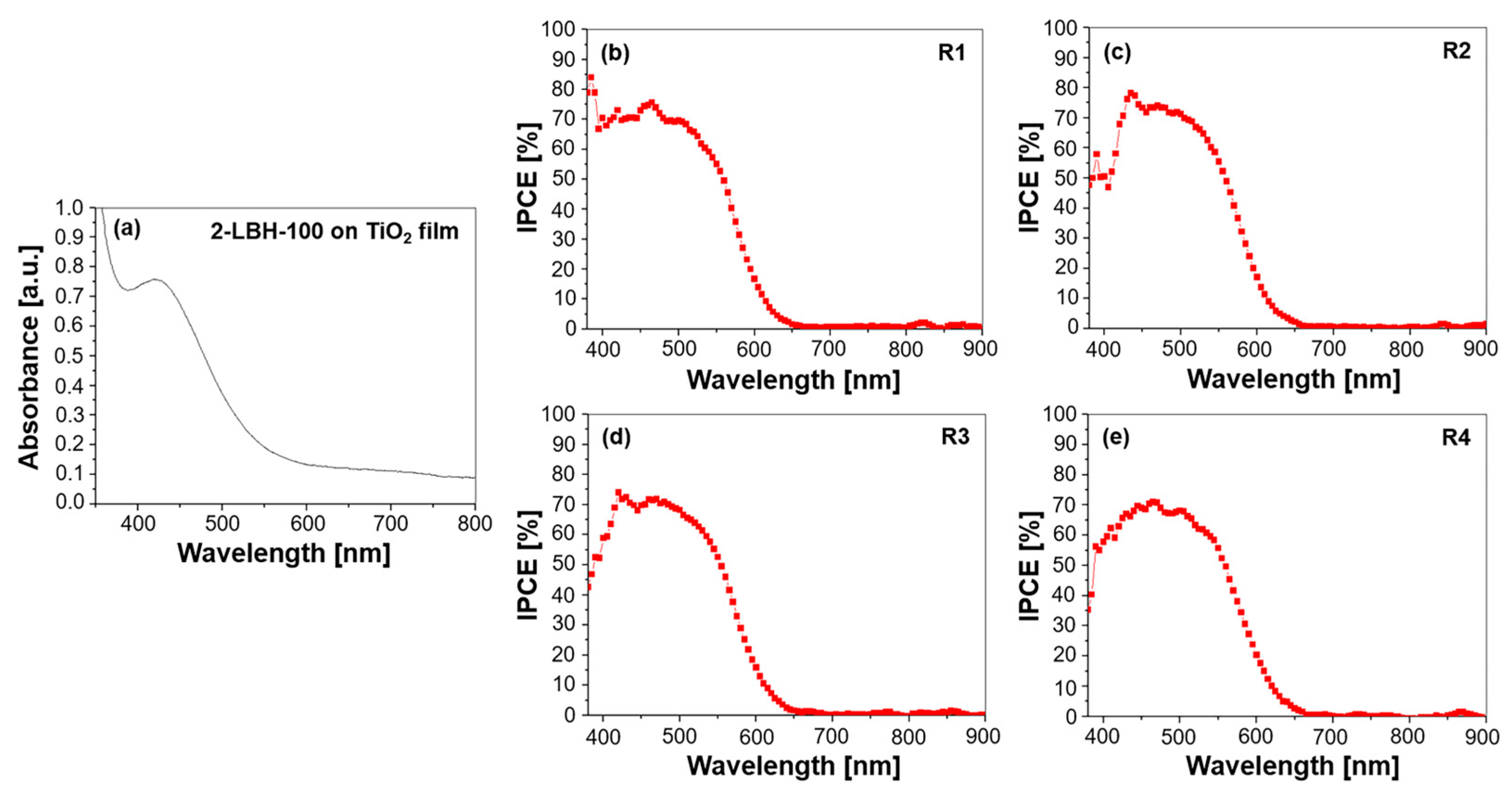 Energies 17 06466 g002