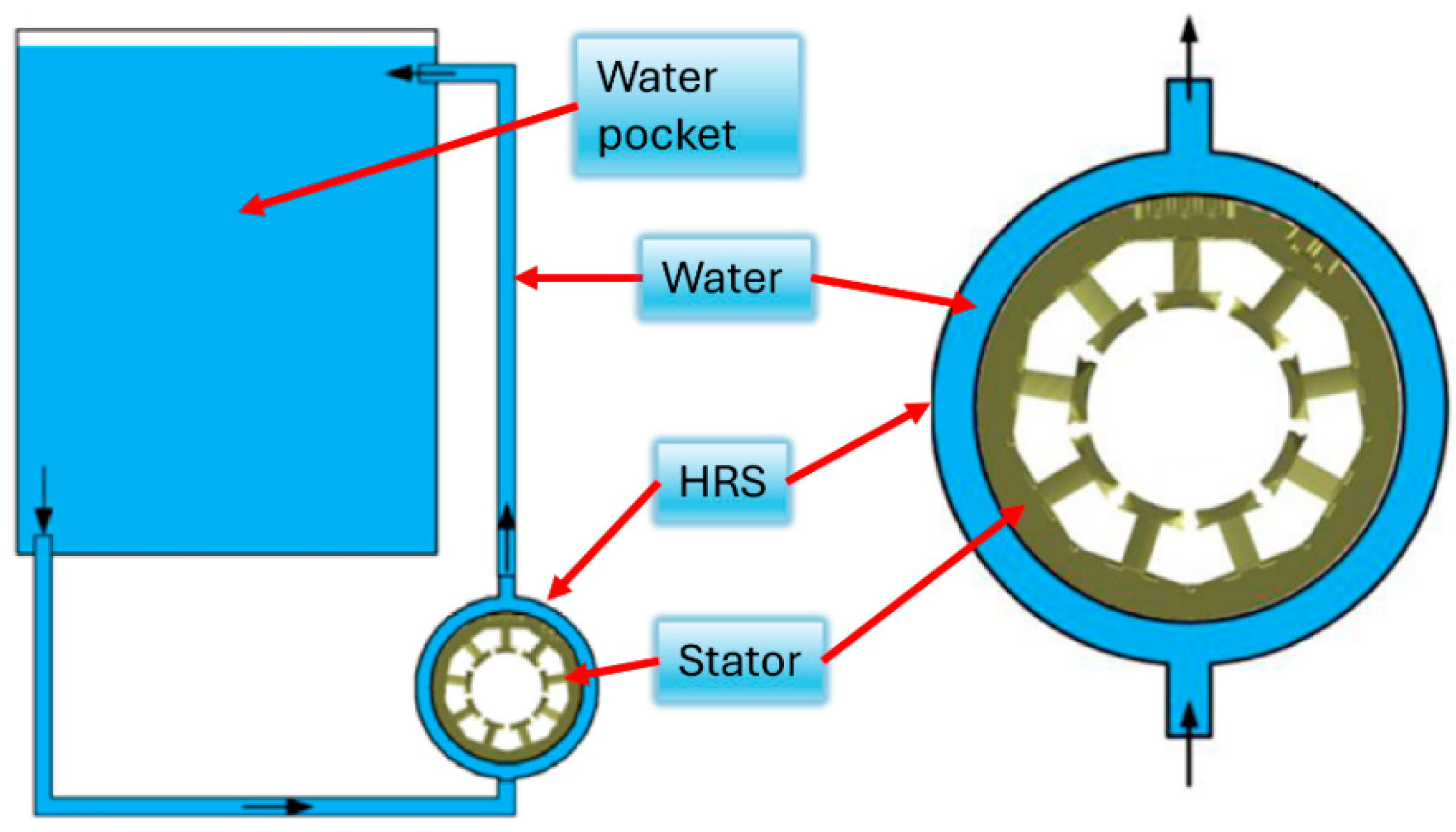 Energies 17 06469 g002