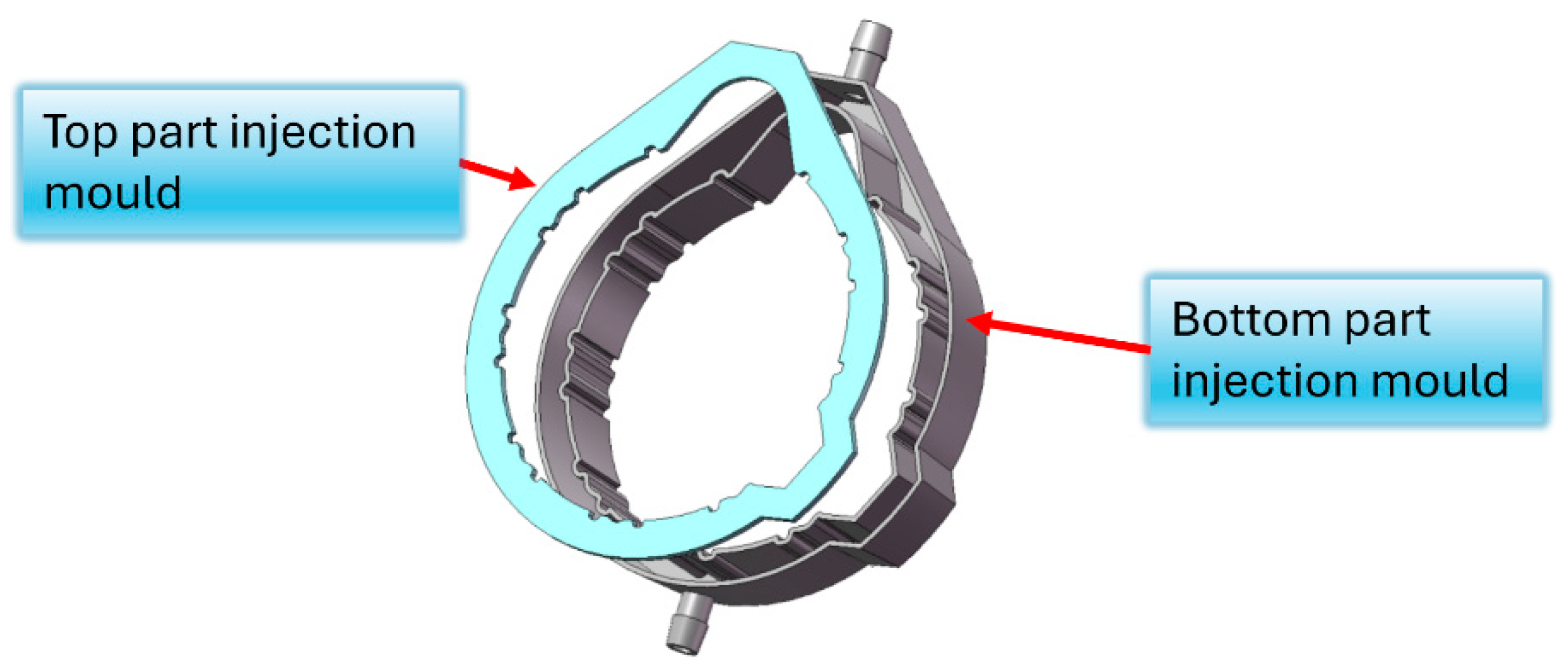 Energies 17 06469 g003