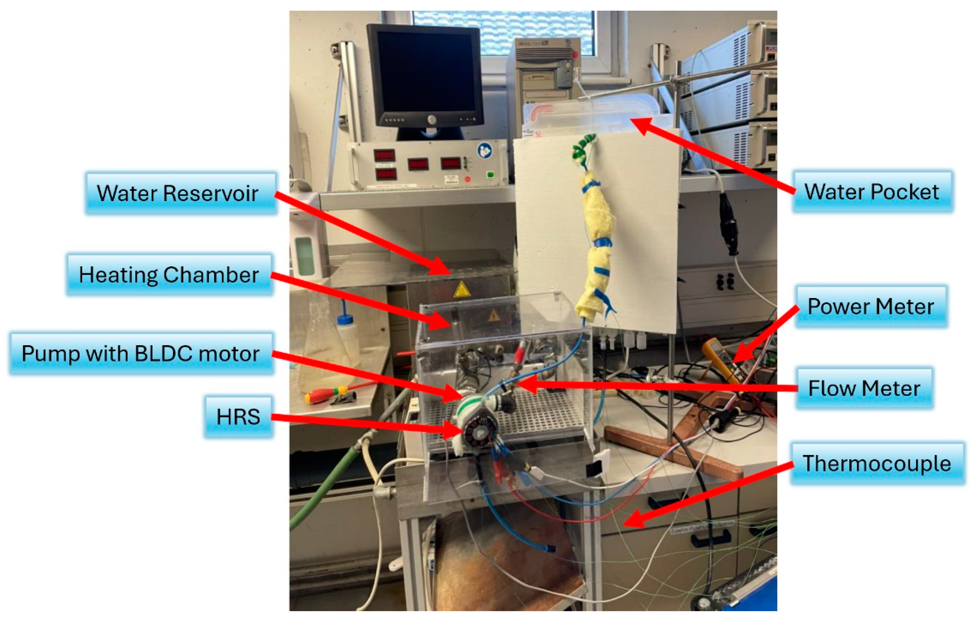 Energies 17 06469 g004
