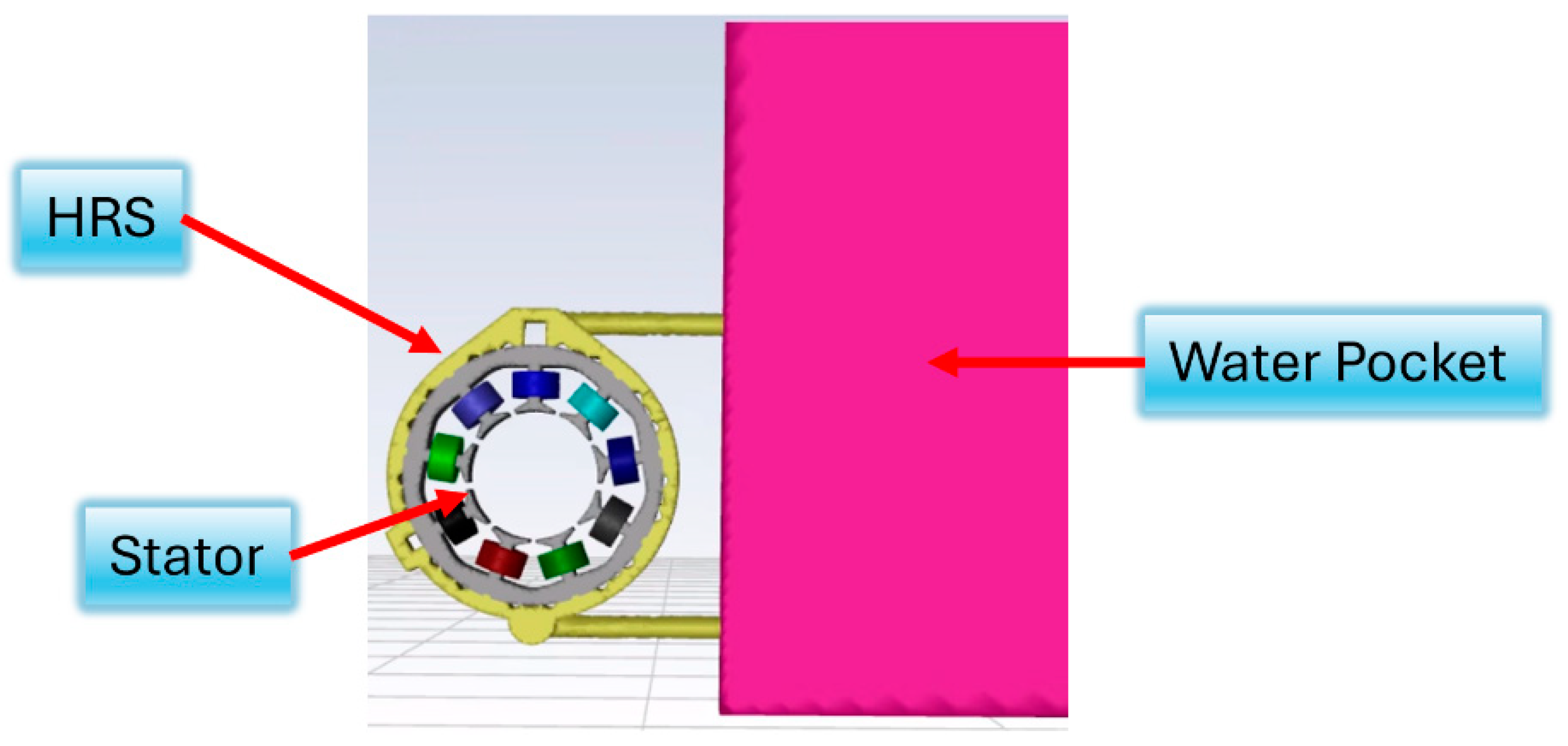 Energies 17 06469 g006