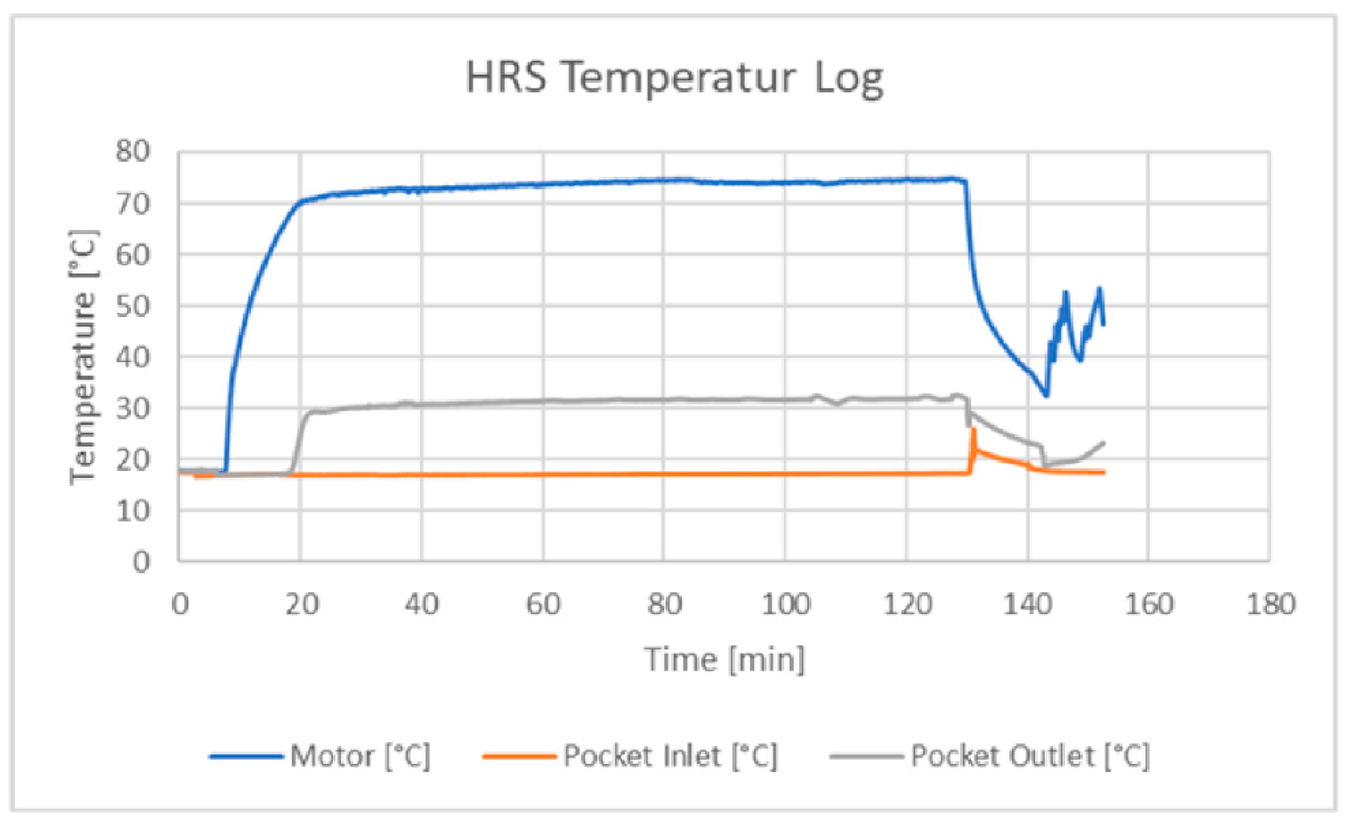 Energies 17 06469 g011