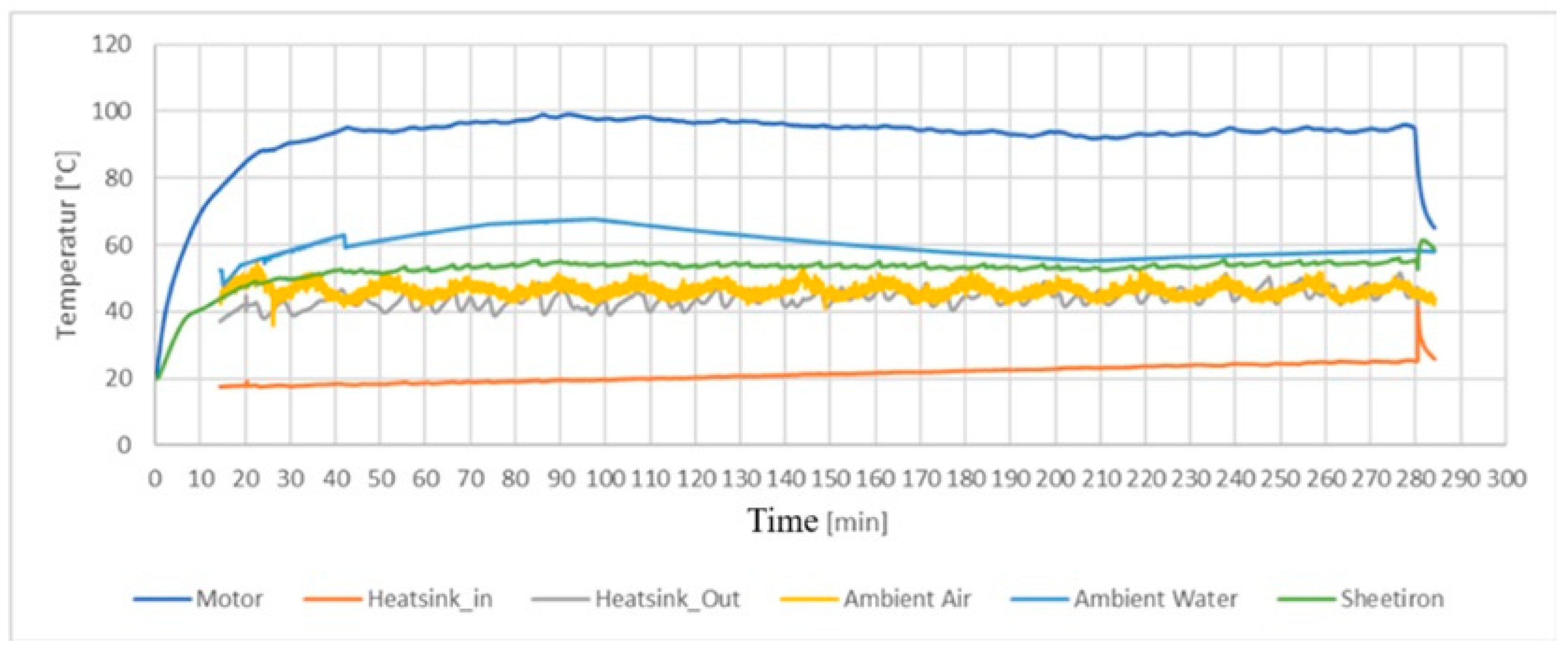 Energies 17 06469 g012