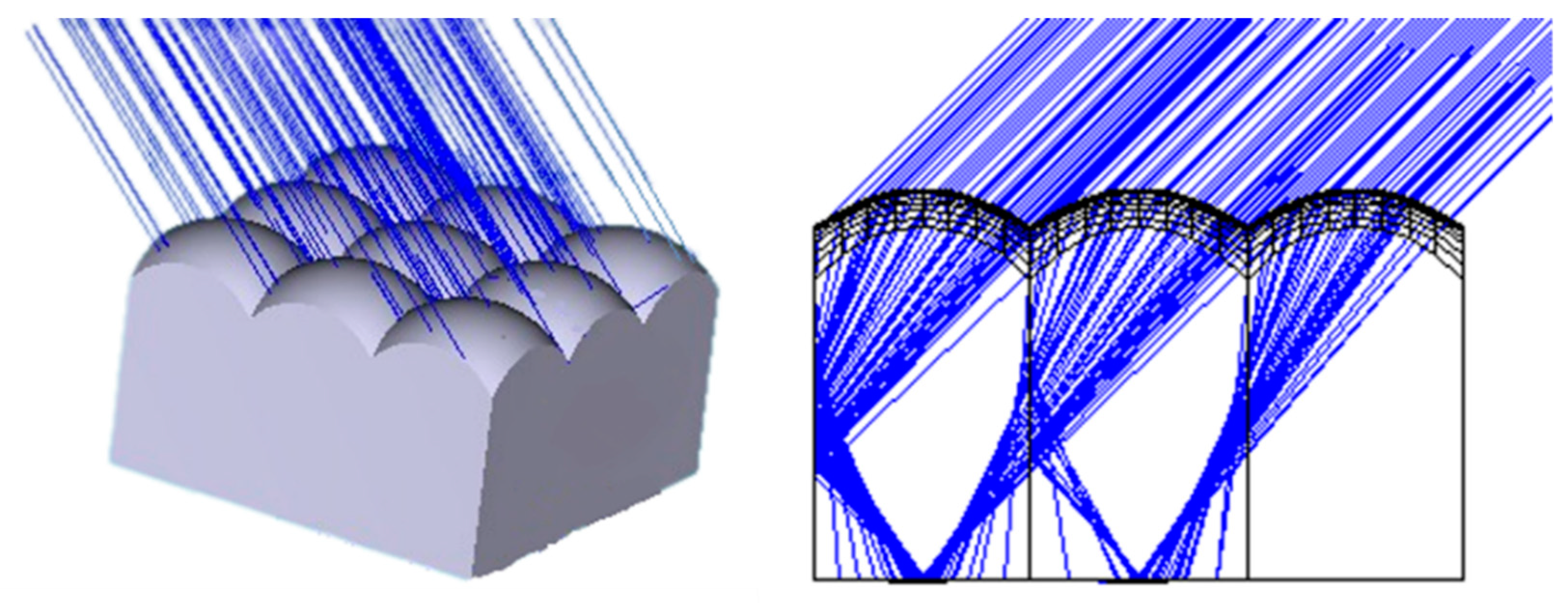 Energies 17 06470 g009