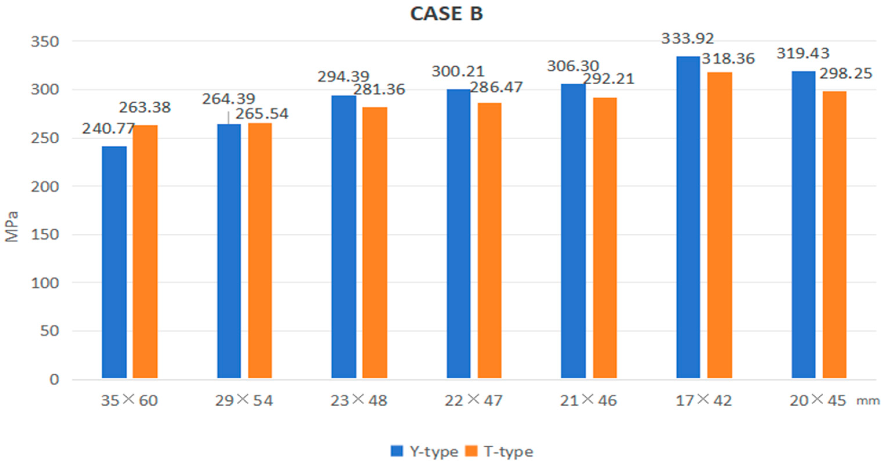Energies 17 06471 g008