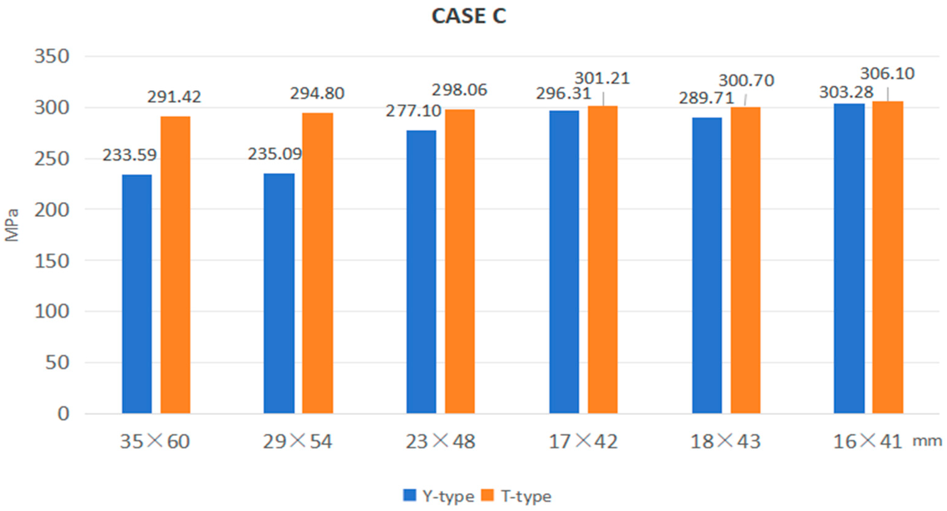 Energies 17 06471 g010