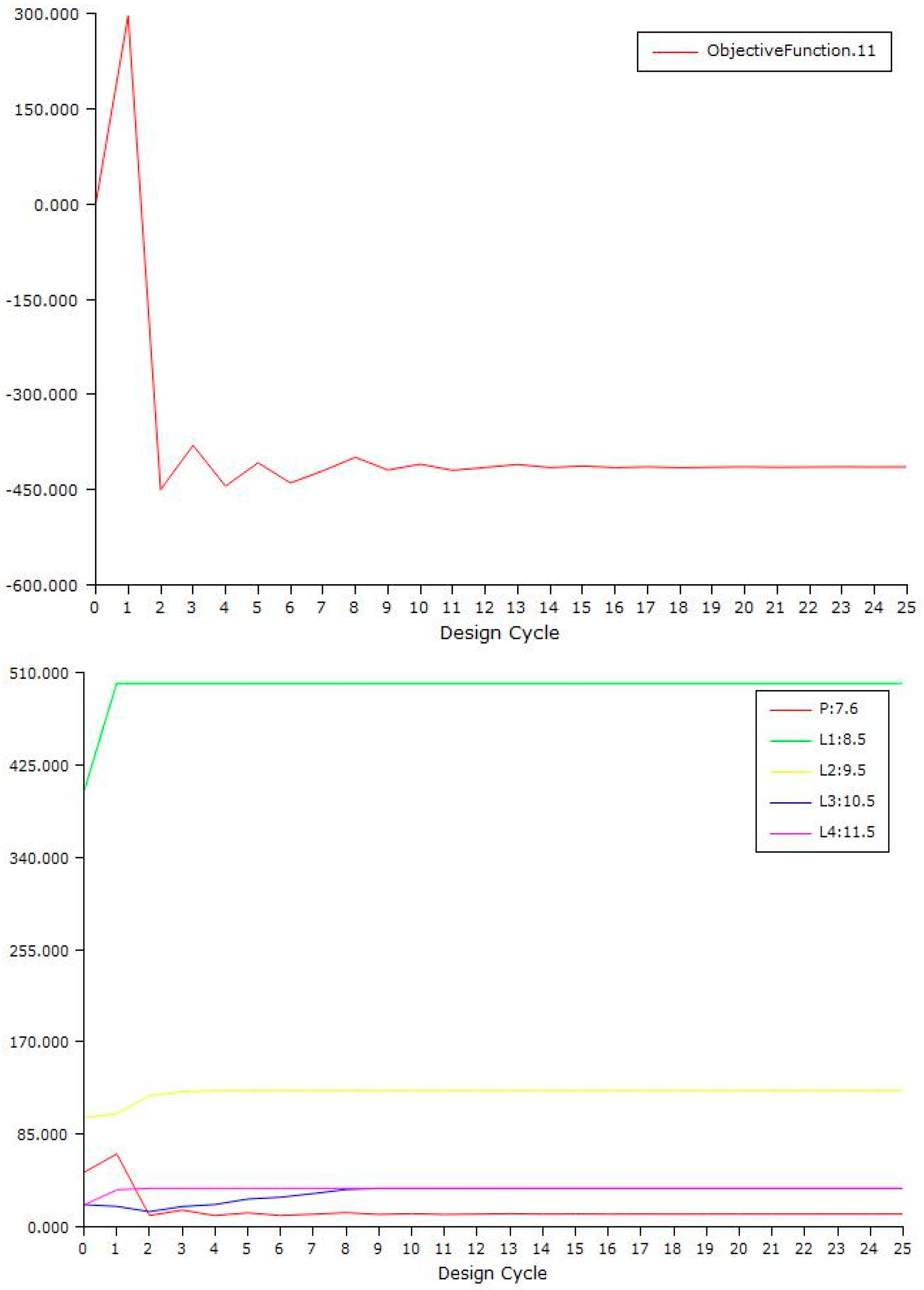Energies 17 06471 g014