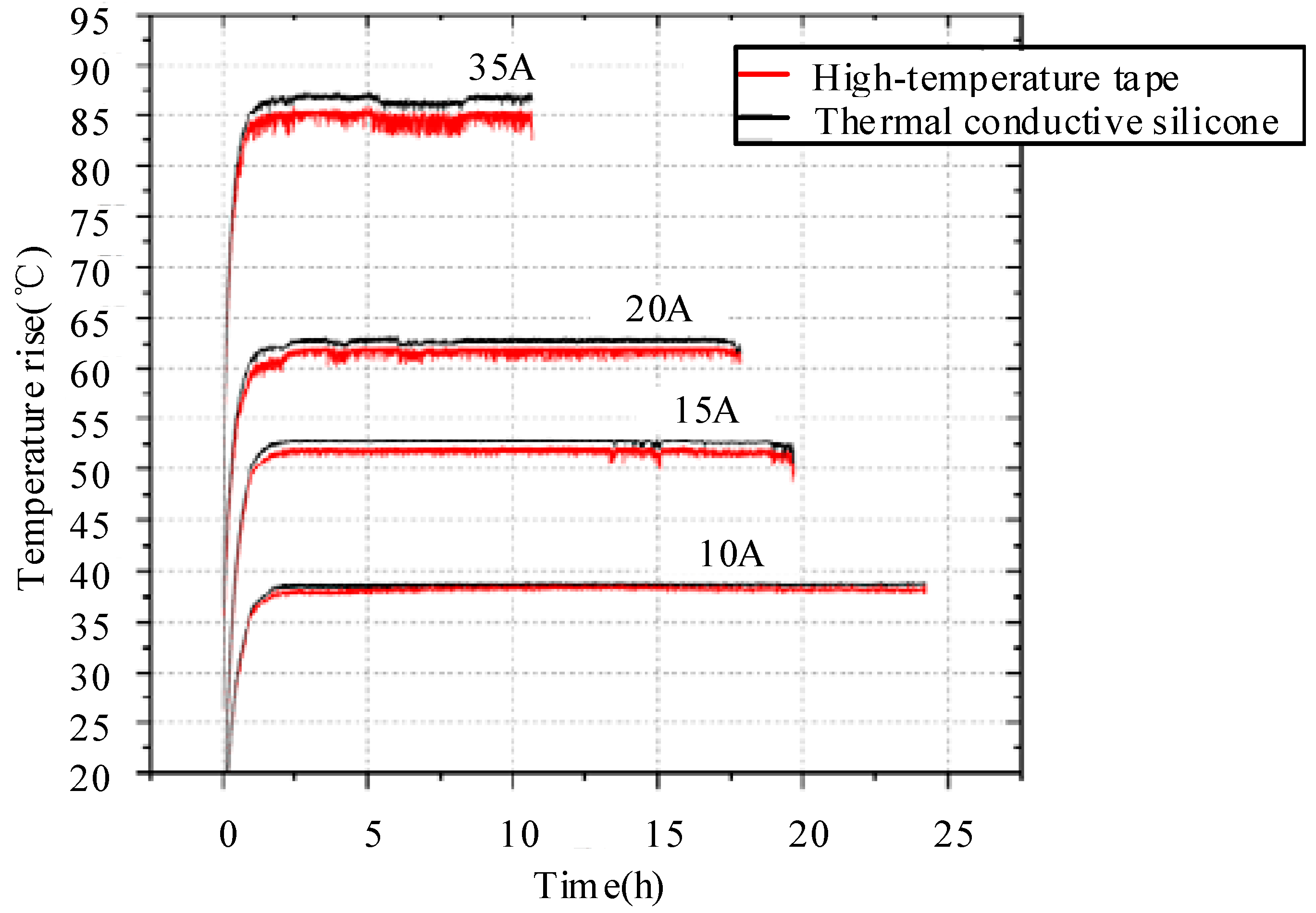 Energies 17 06472 g006