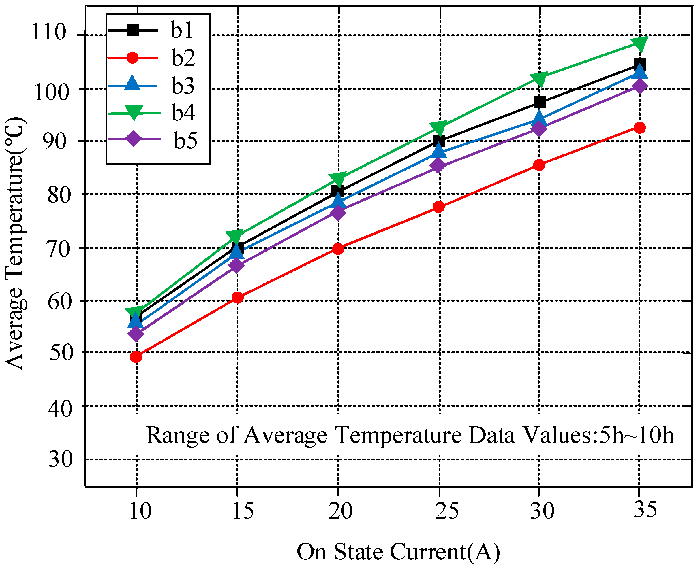 Energies 17 06472 g007